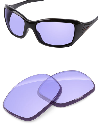 Low Light Purple-Non-Polarized