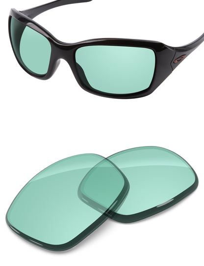 Mint-Non-Polarized