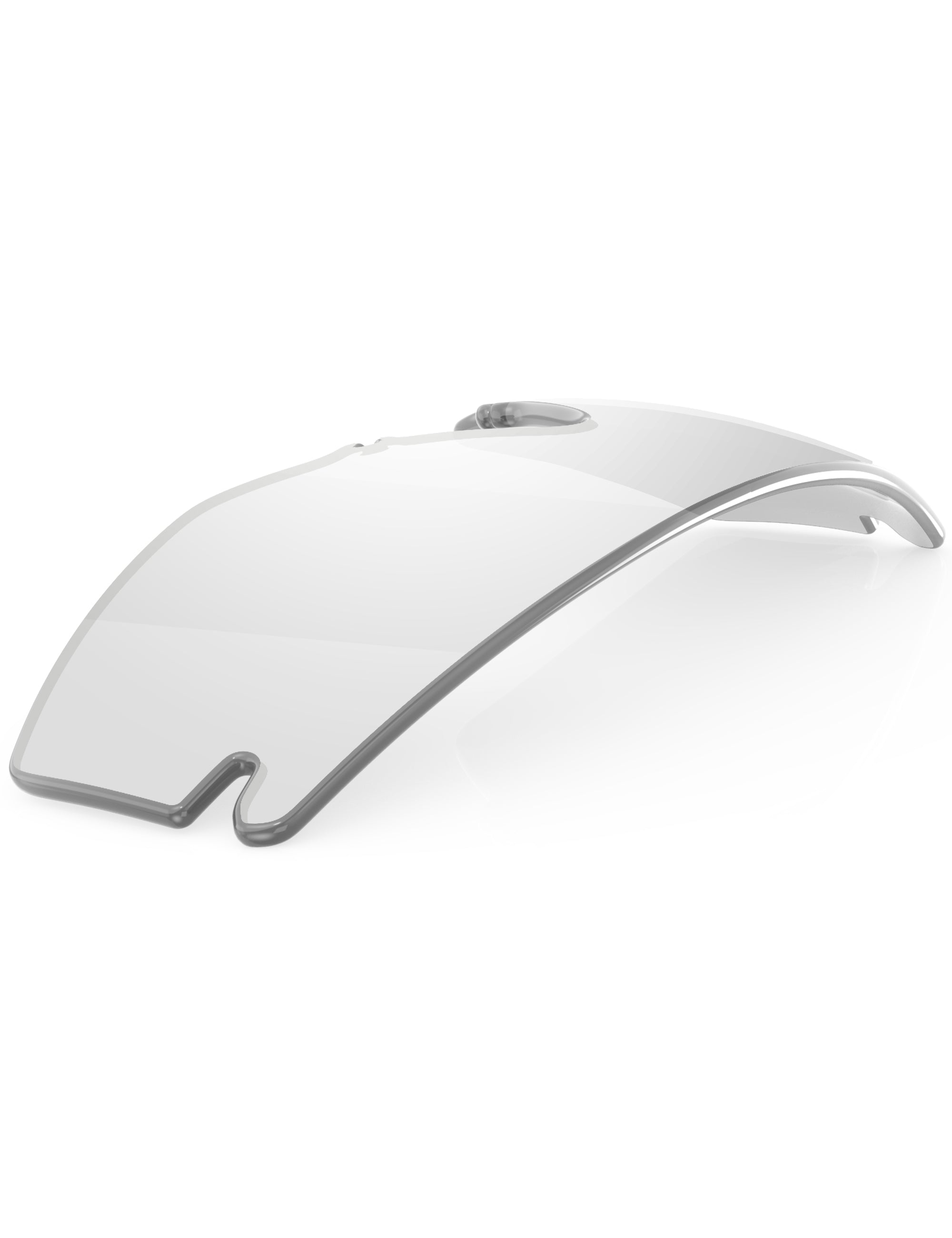 HD Clear Blue Light Blocking-Non-Polarized