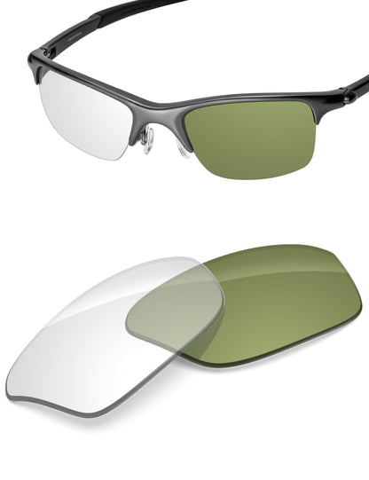 Adapt Green Photochromic-Non-Polarized