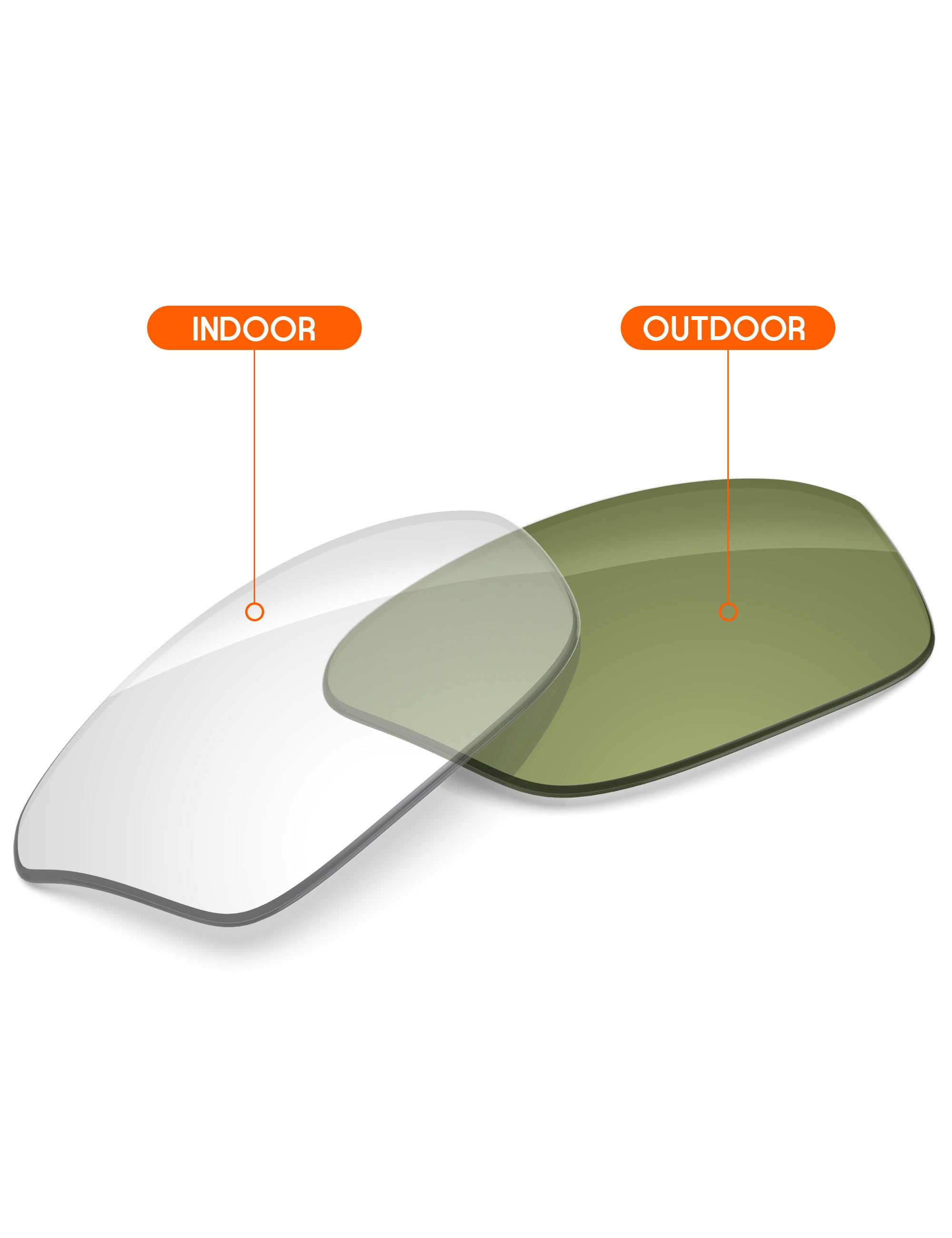 Adapt Green Photochromic-Non-Polarized