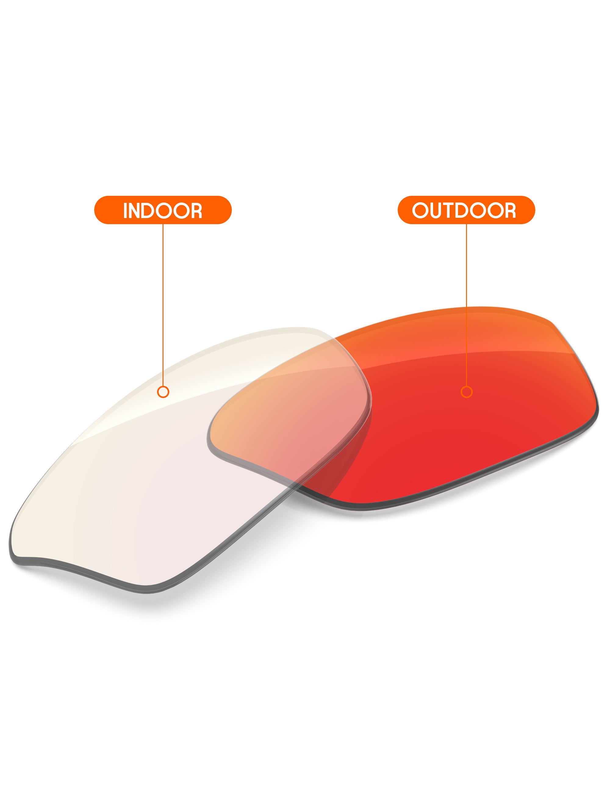 Fire Red FlashMirror™ Photochromic-Non-Polarized
