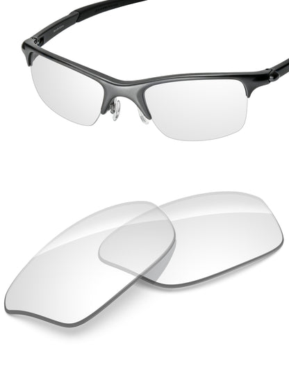HD Clear Blue Light Blocking-Non-Polarized