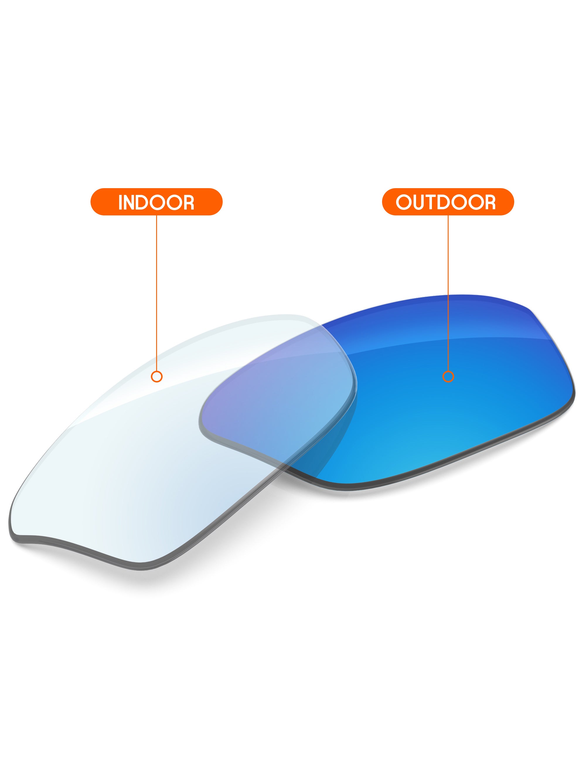 Sky Blue FlashMirror™ Photochromic-Non-Polarized