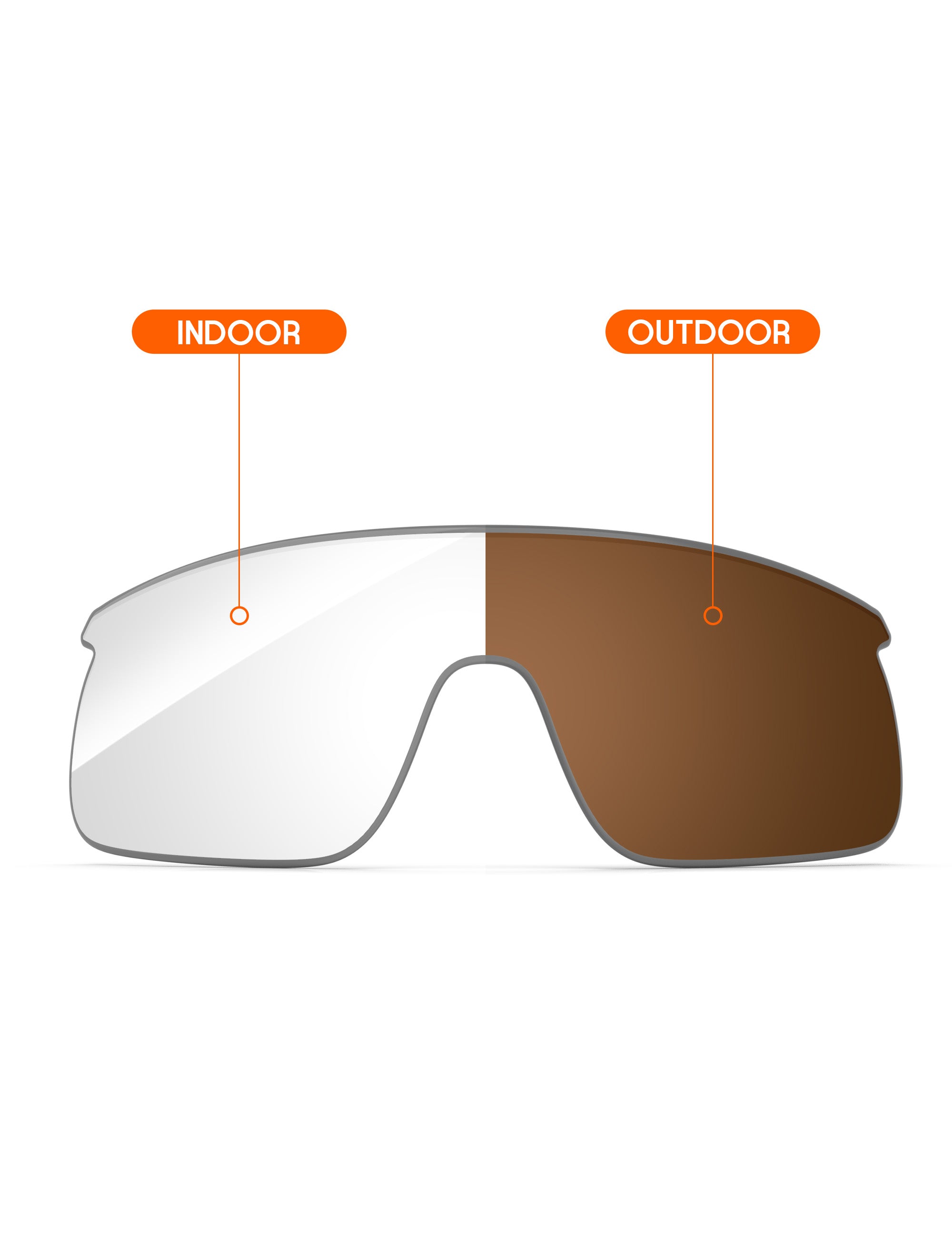 Adapt Brown Photochromic-Non-Polarized