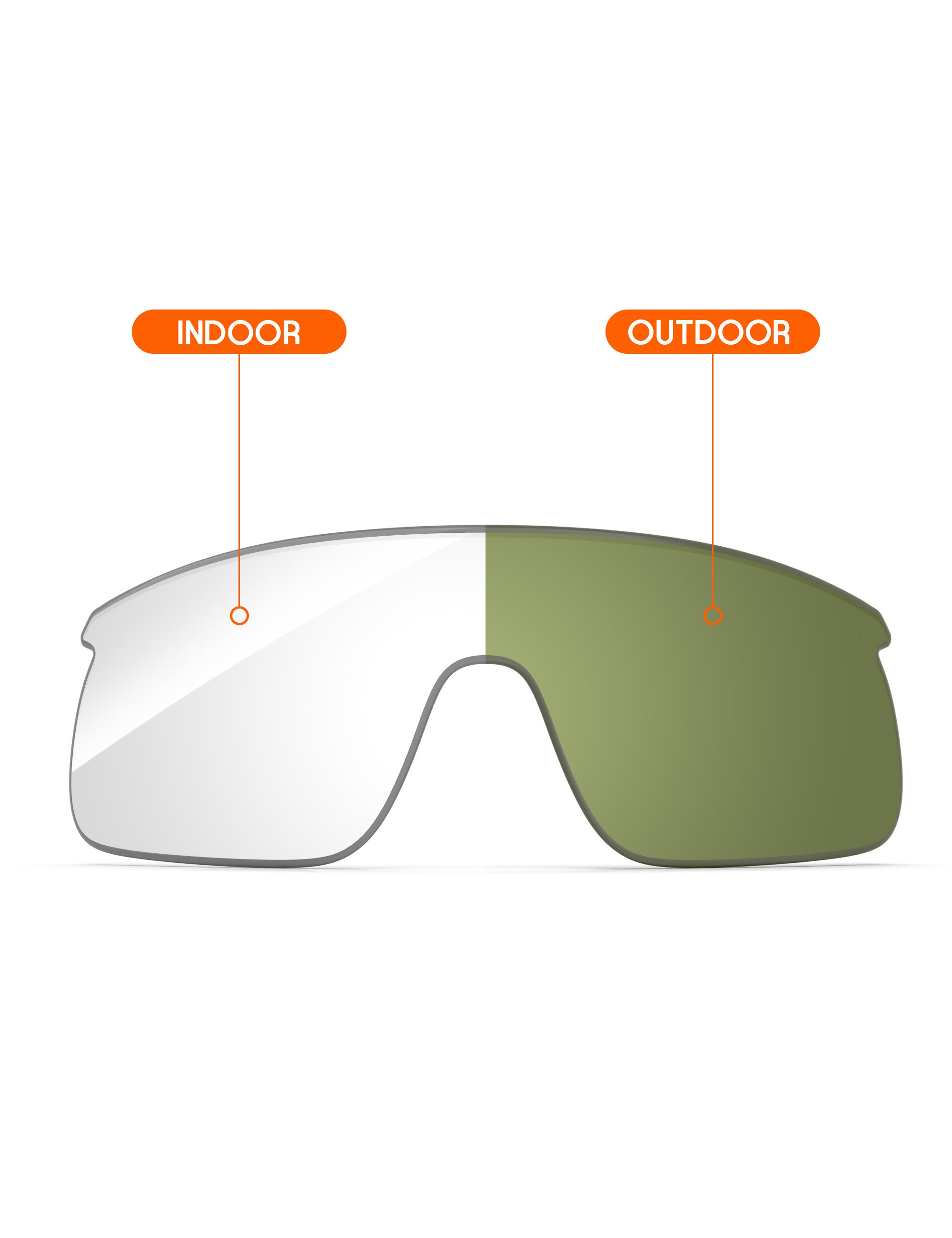 Adapt Green Photochromic-Non-Polarized
