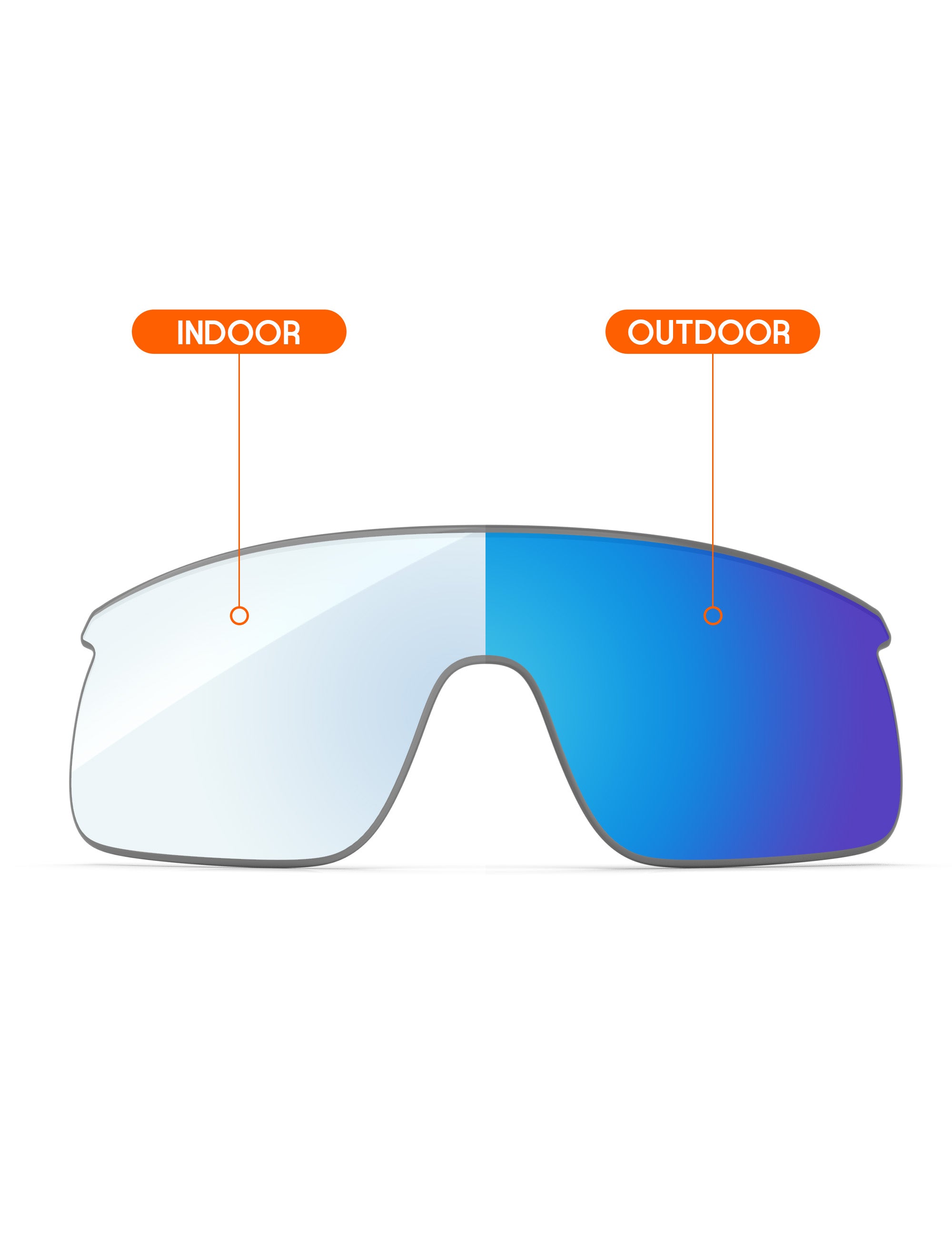 Sky Blue FlashMirror™ Photochromic-Non-Polarized