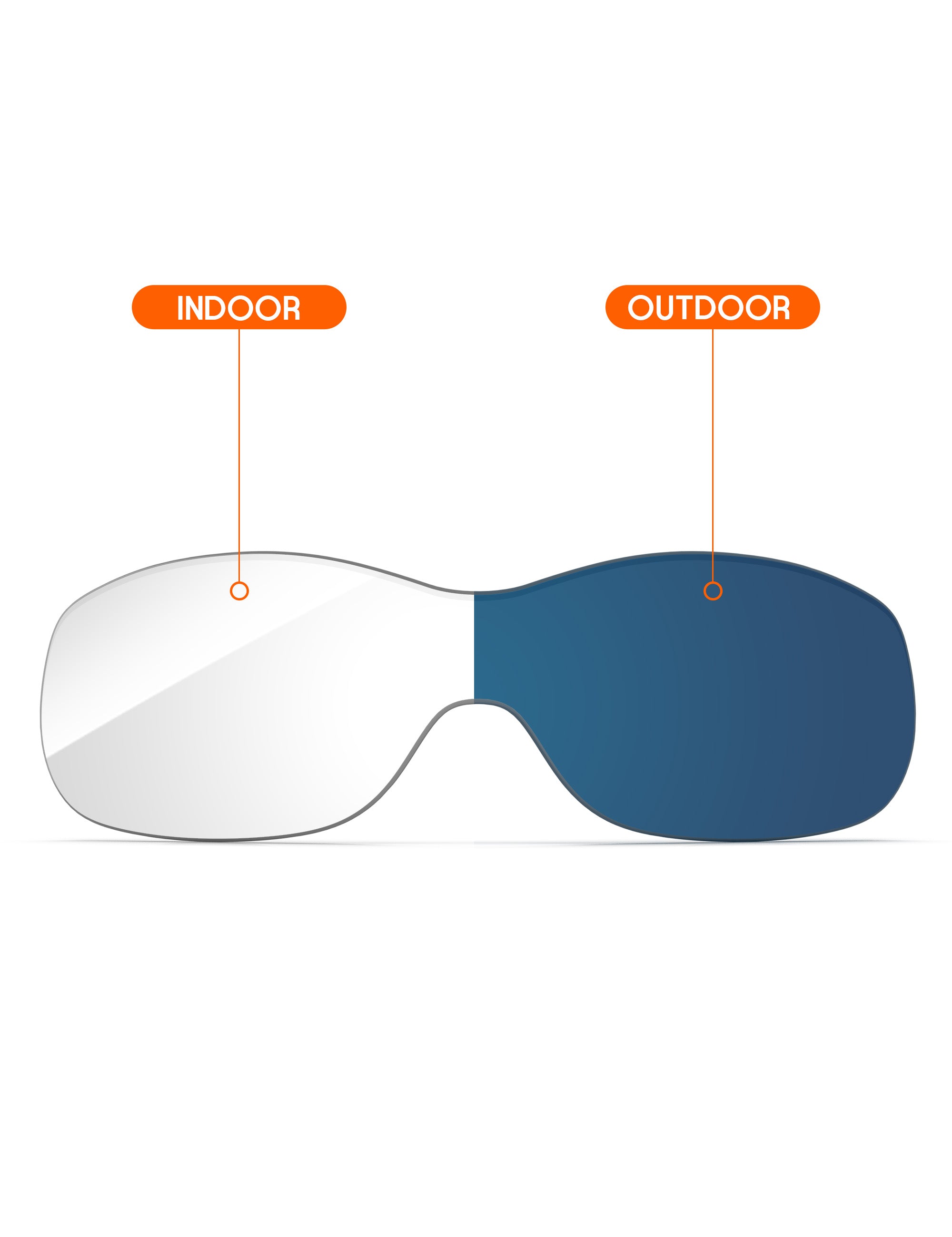 Adapt Blue Photochromic-Non-Polarized