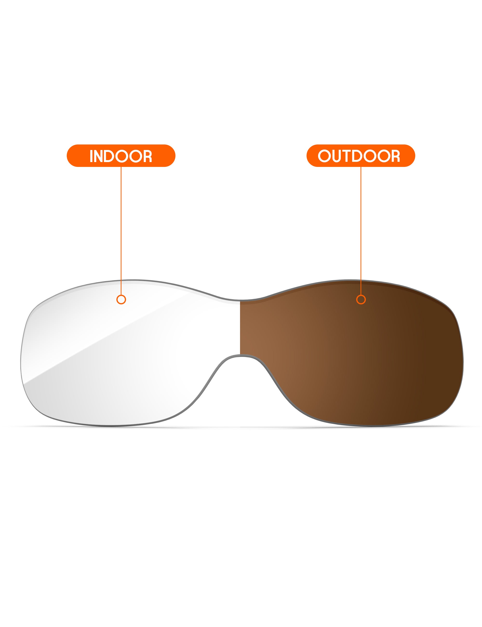 Adapt Brown Photochromic-Non-Polarized