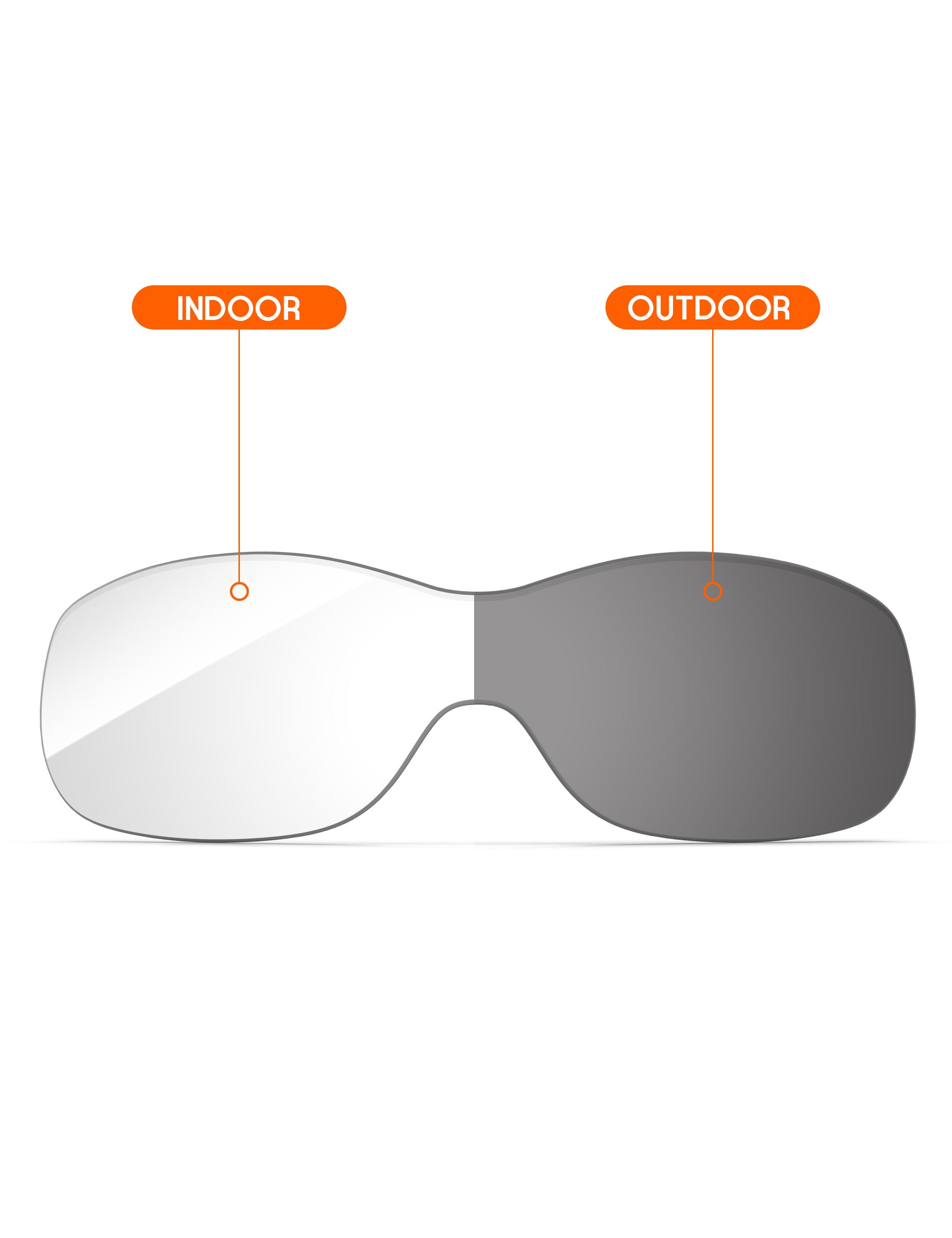 Adapt Gray Photochromic Blue Light Blocking-Non-Polarized