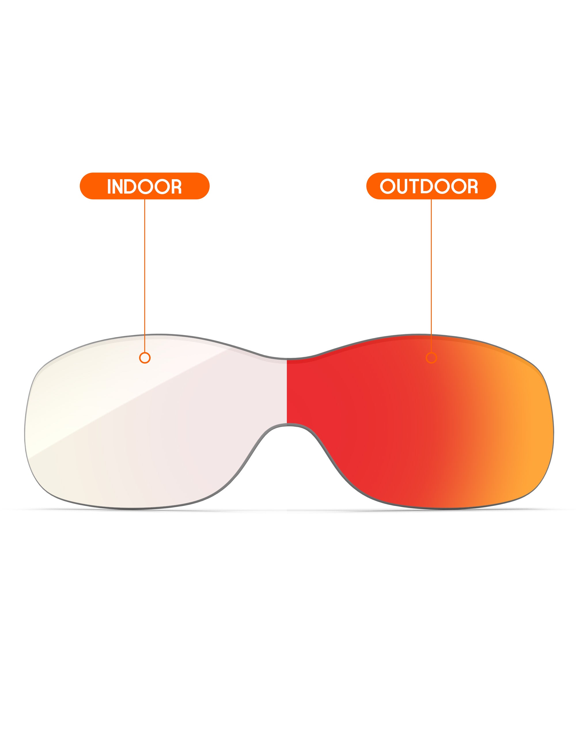 Fire Red FlashMirror™ Photochromic-Non-Polarized