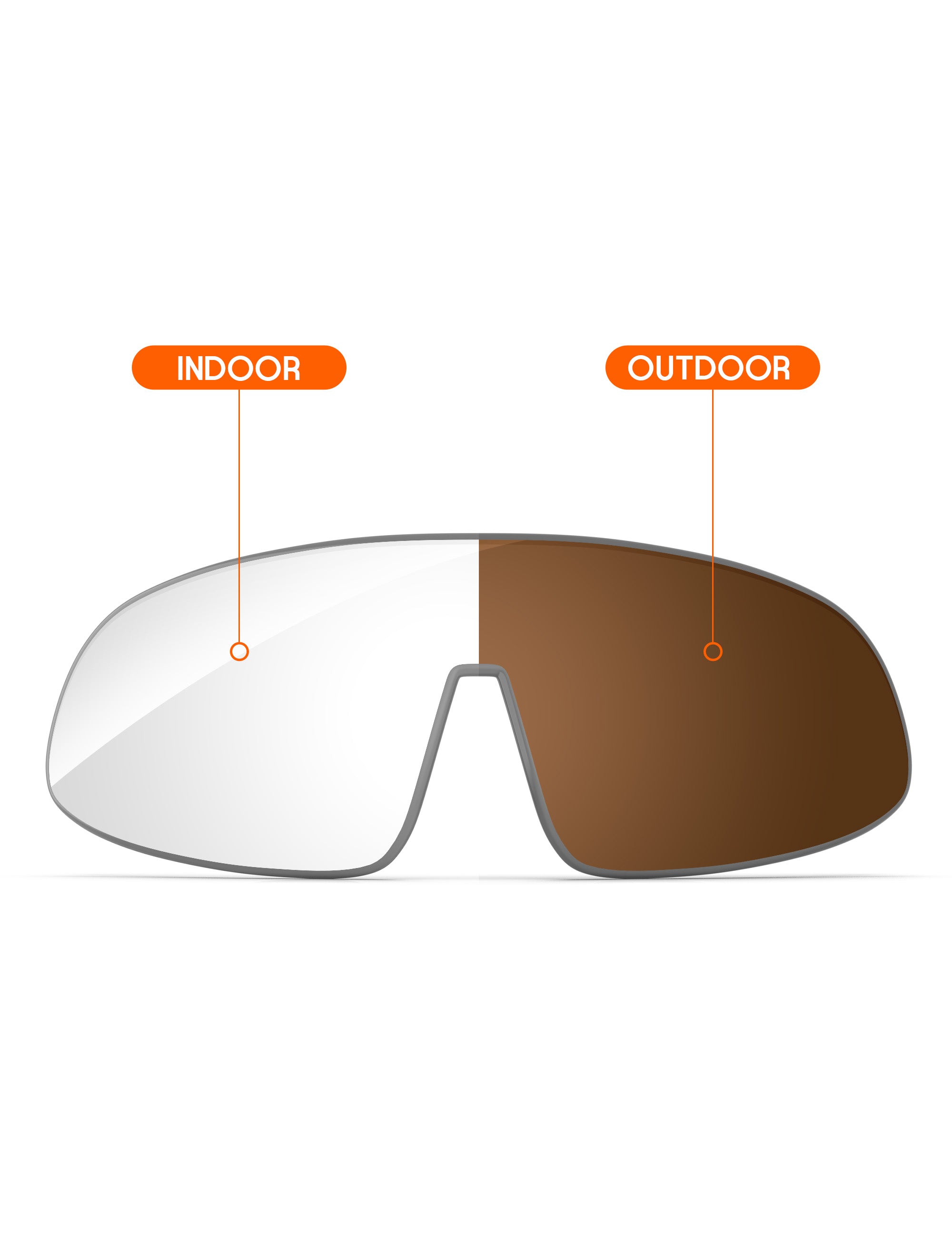 Adapt Brown Photochromic-Non-Polarized