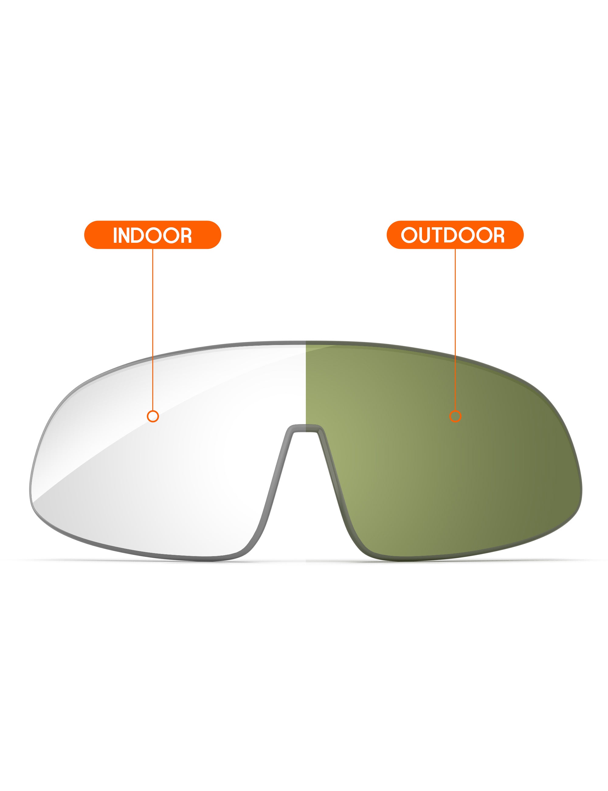 Adapt Green Photochromic-Non-Polarized