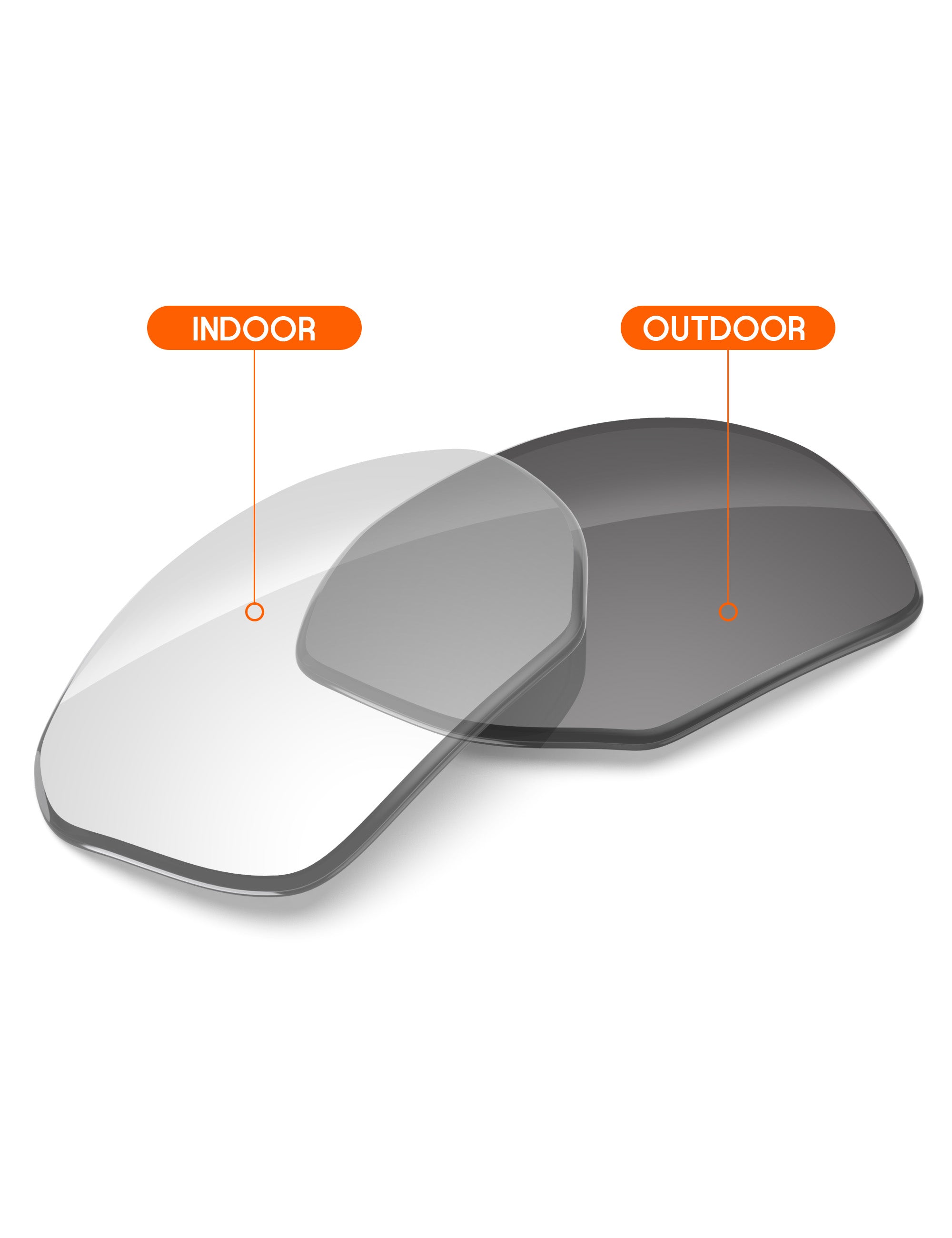 Adapt Gray Photochromic Blue Light Blocking-Non-Polarized