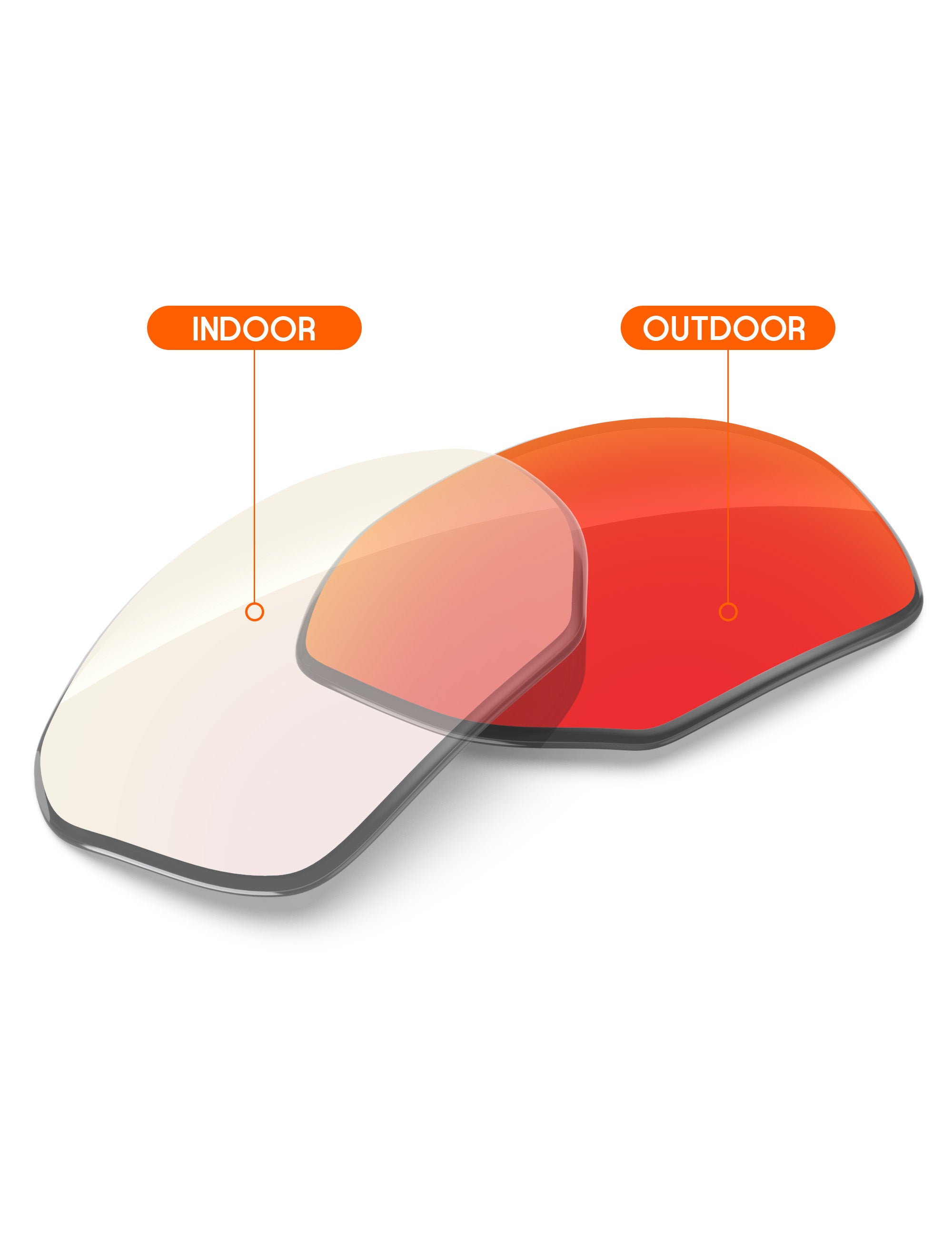 Fire Red FlashMirror™ Photochromic-Non-Polarized