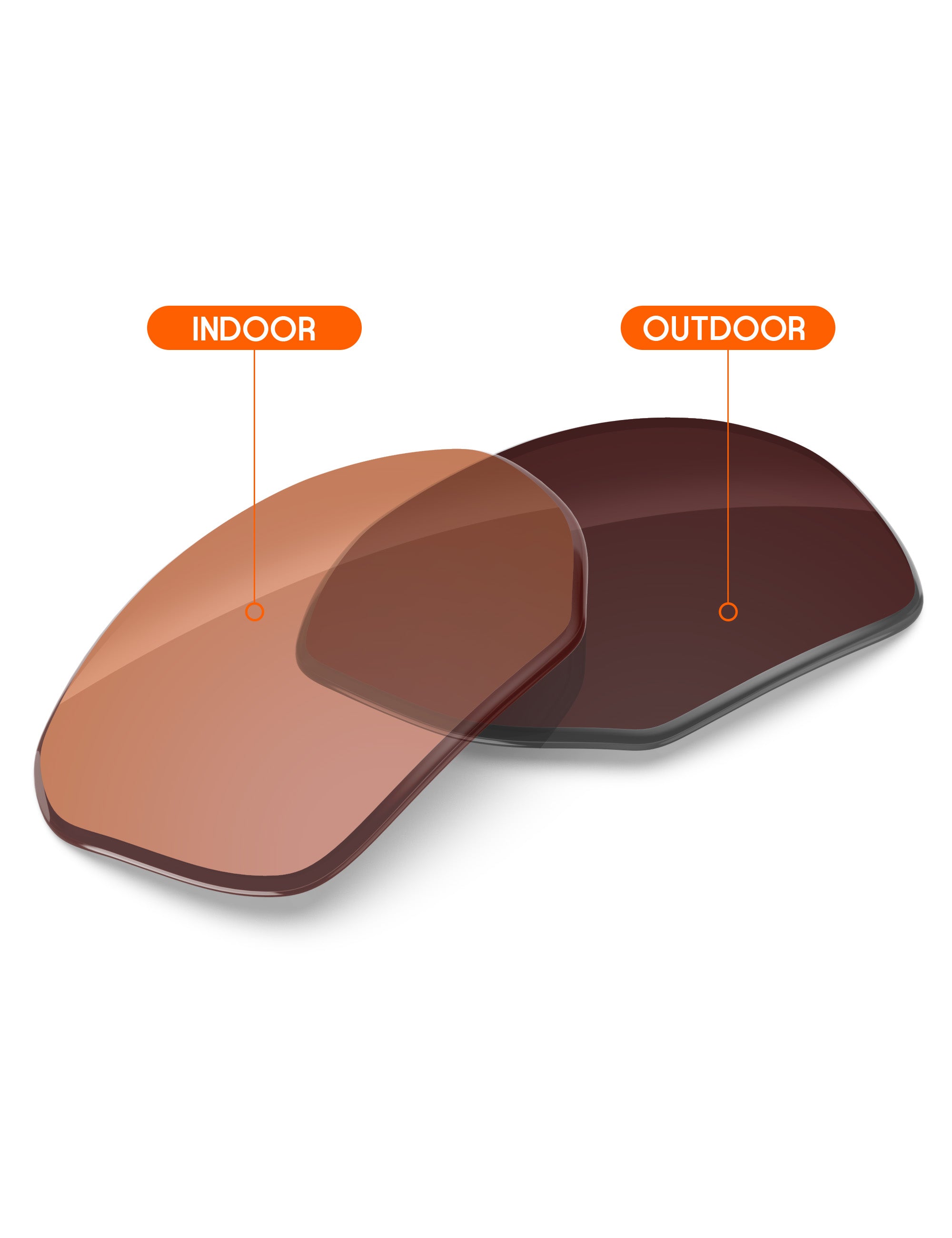 Orange Tint Photochromic-Non-Polarized