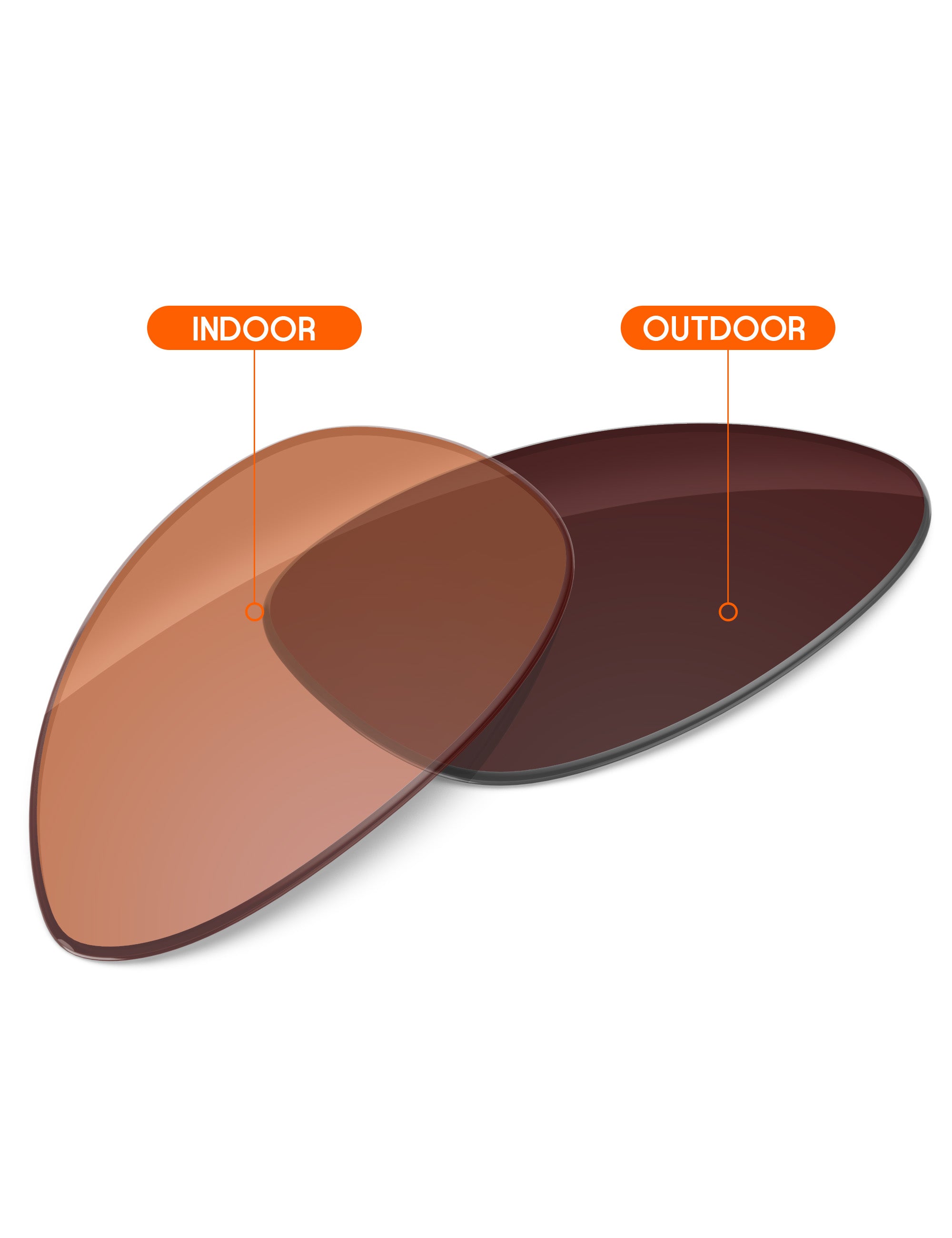 Orange Tint Photochromic-Non-Polarized