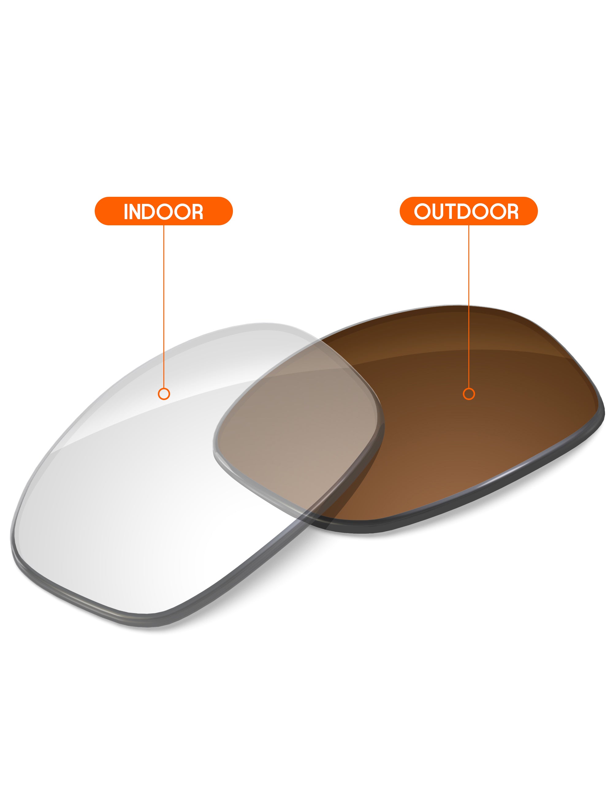 Adapt Brown Photochromic-Non-Polarized