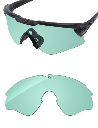 Mint-Non-Polarized