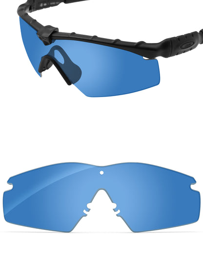 HD Blue-Non-Polarized