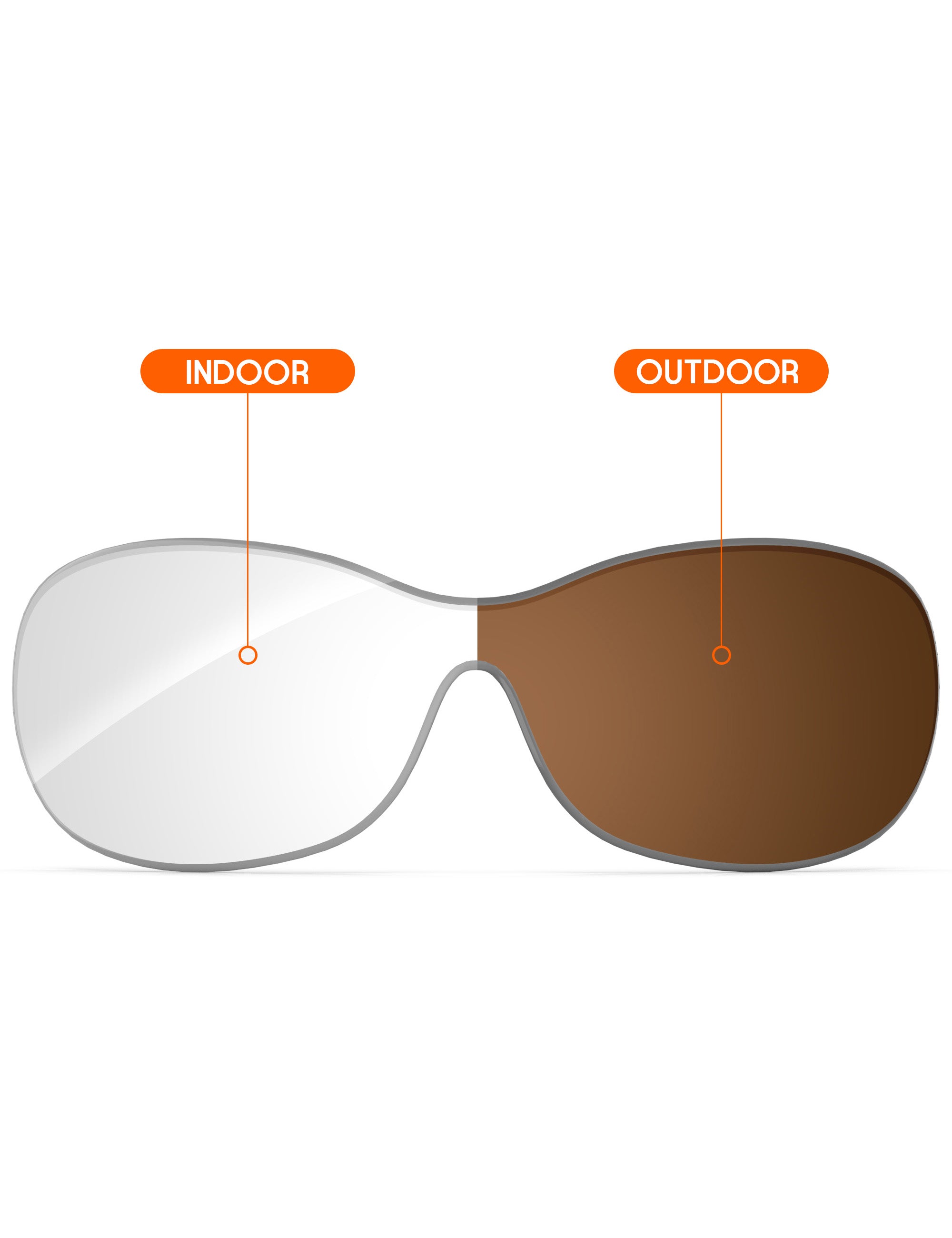 Adapt Brown Photochromic-Non-Polarized