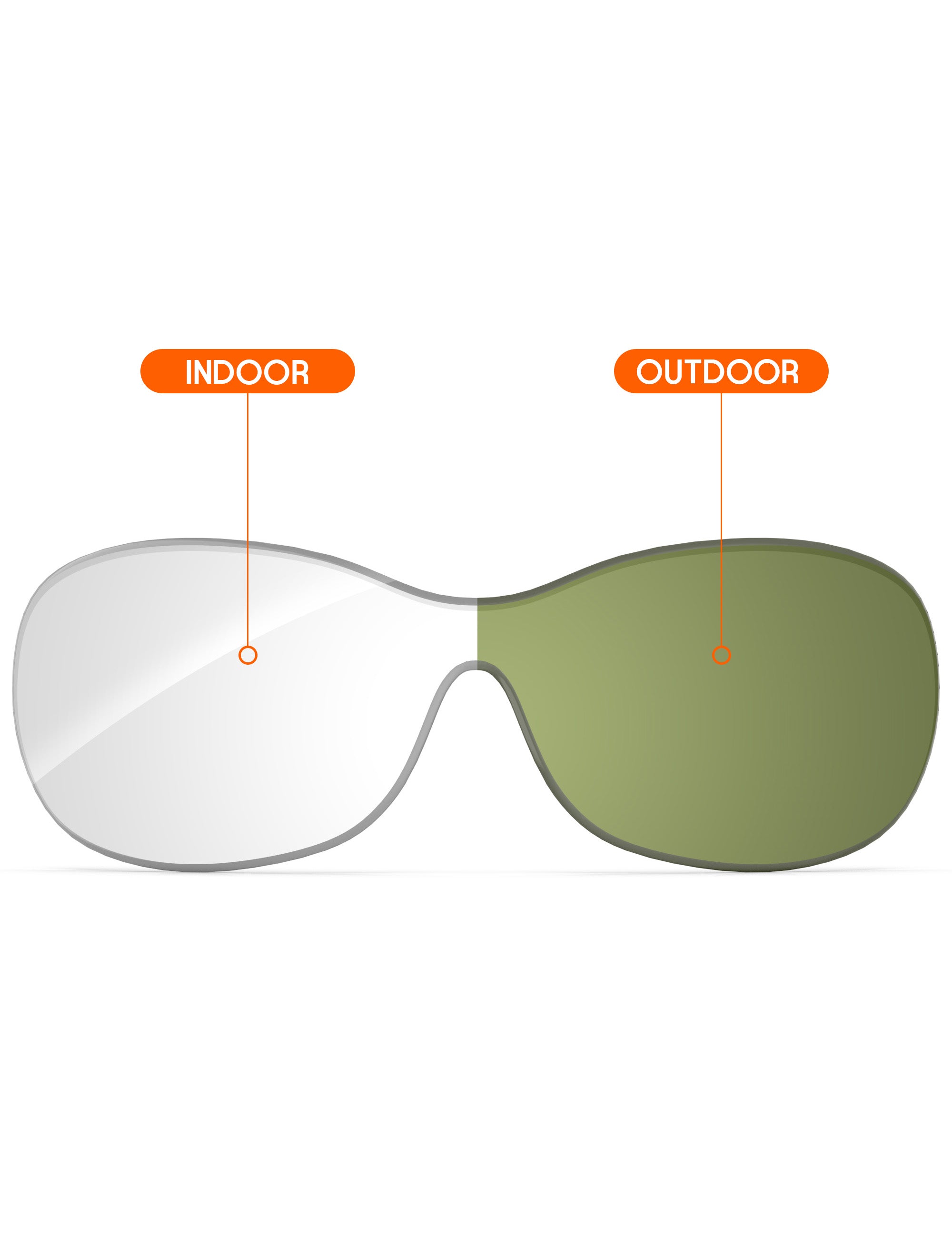 Adapt Green Photochromic-Non-Polarized