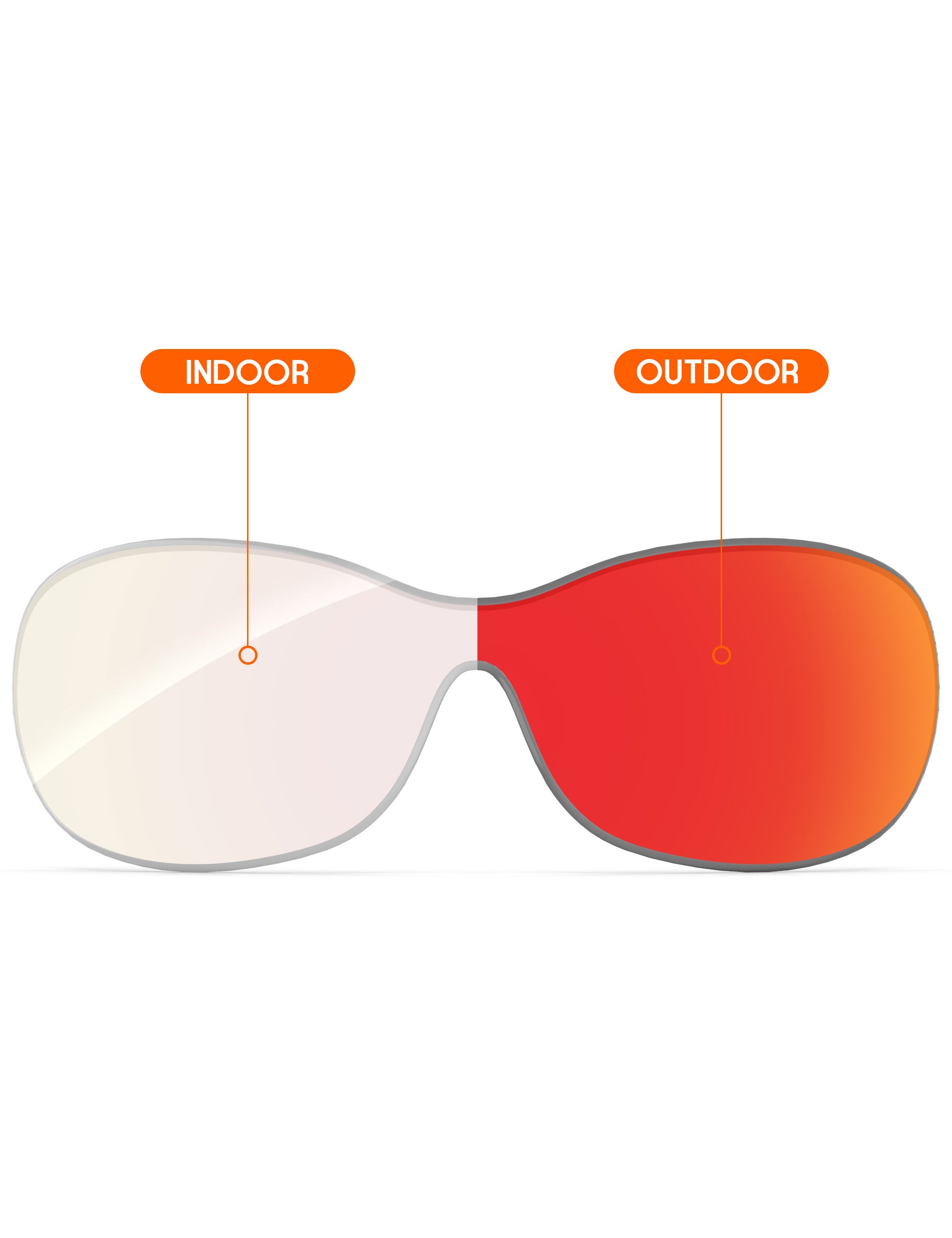 Fire Red FlashMirror™ Photochromic-Non-Polarized