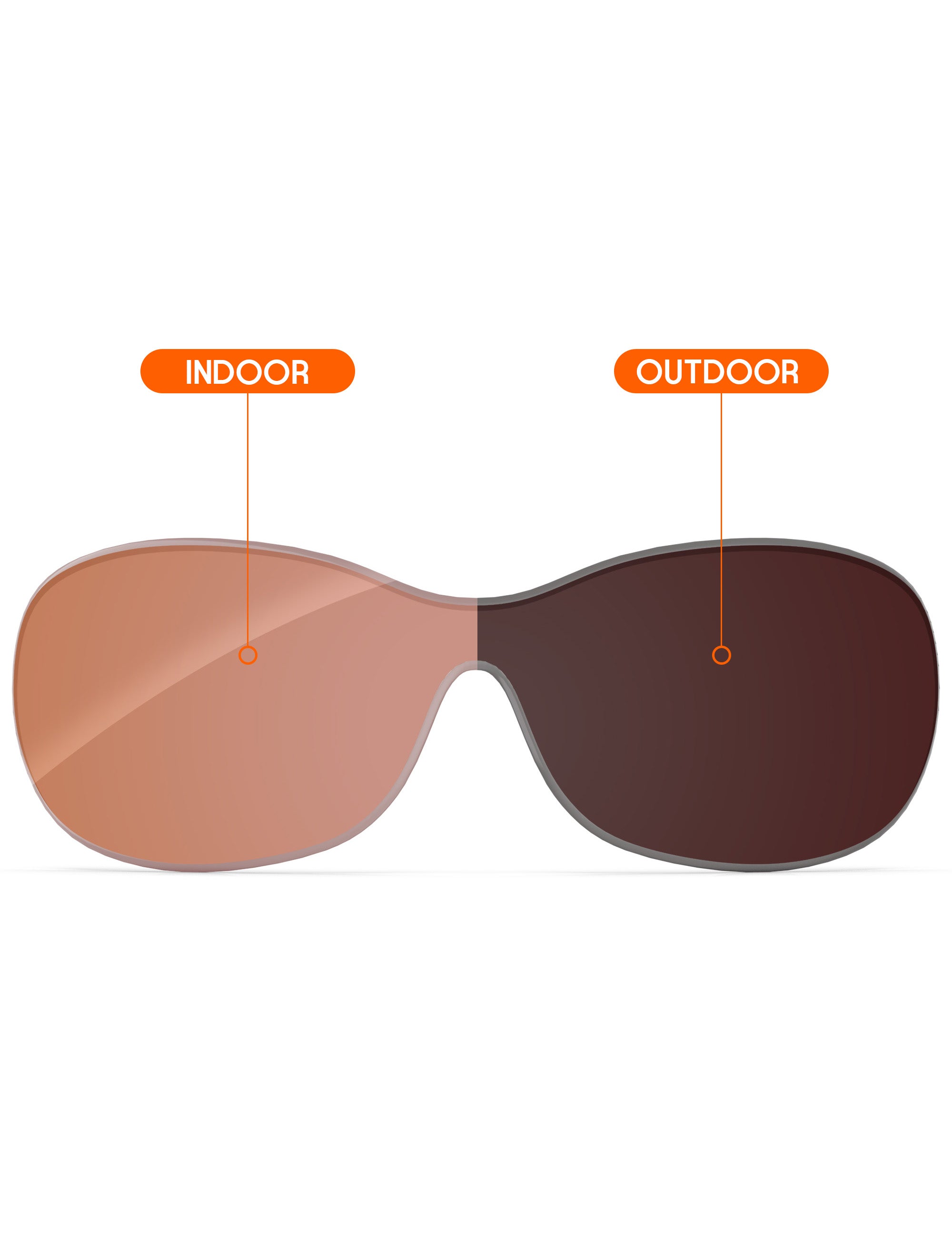 Orange Tint Photochromic-Non-Polarized
