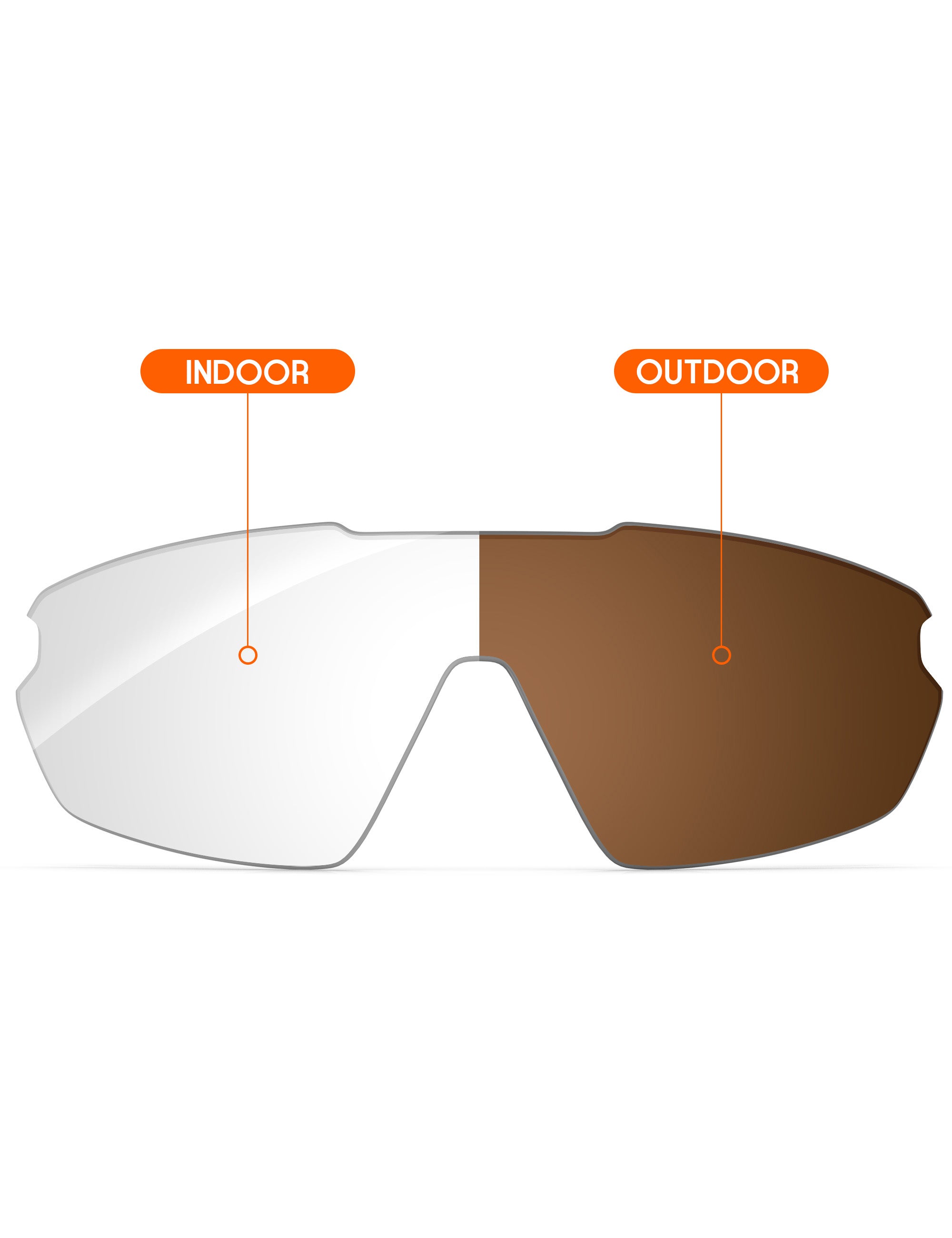 Adapt Brown Photochromic-Non-Polarized