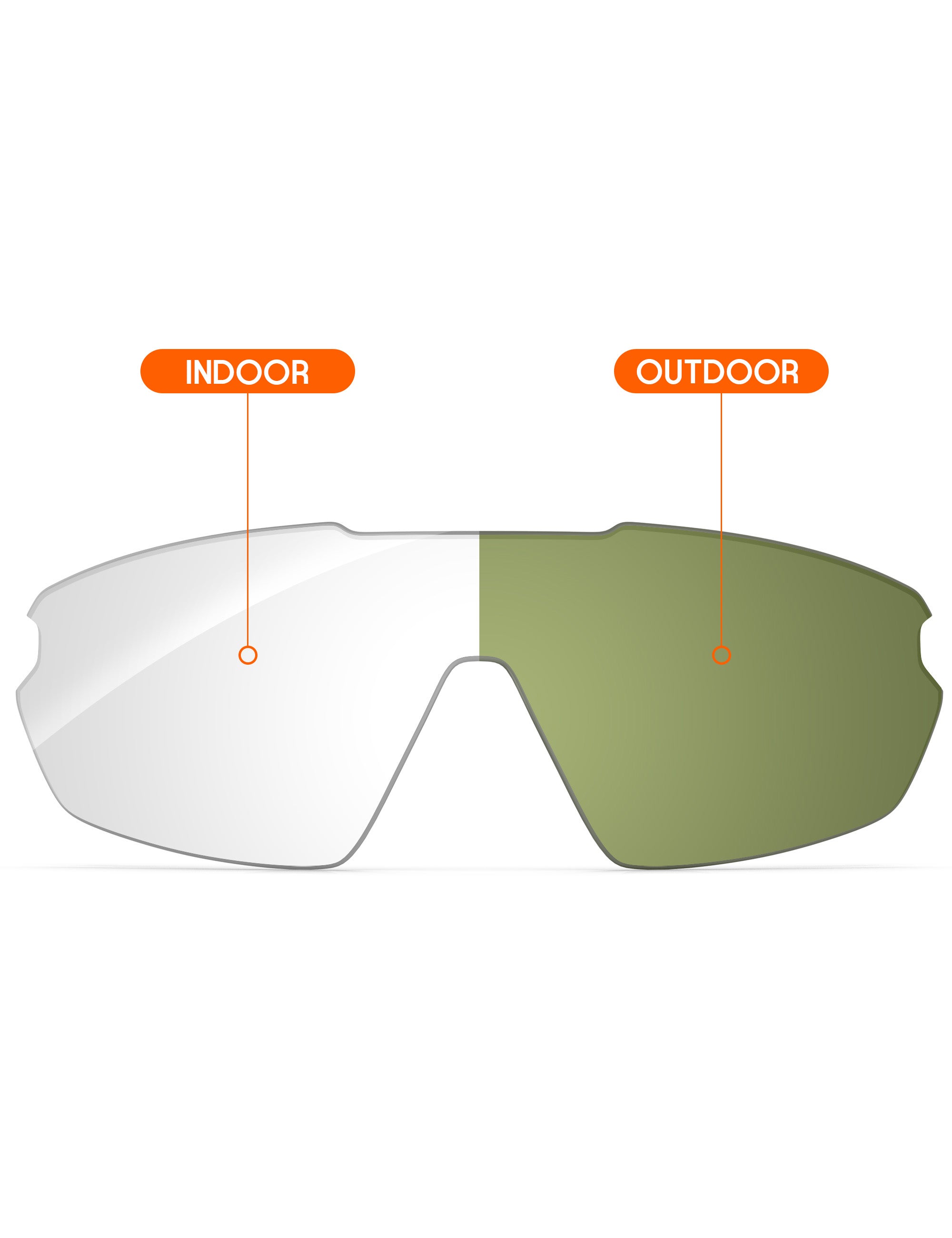 Adapt Green Photochromic-Non-Polarized