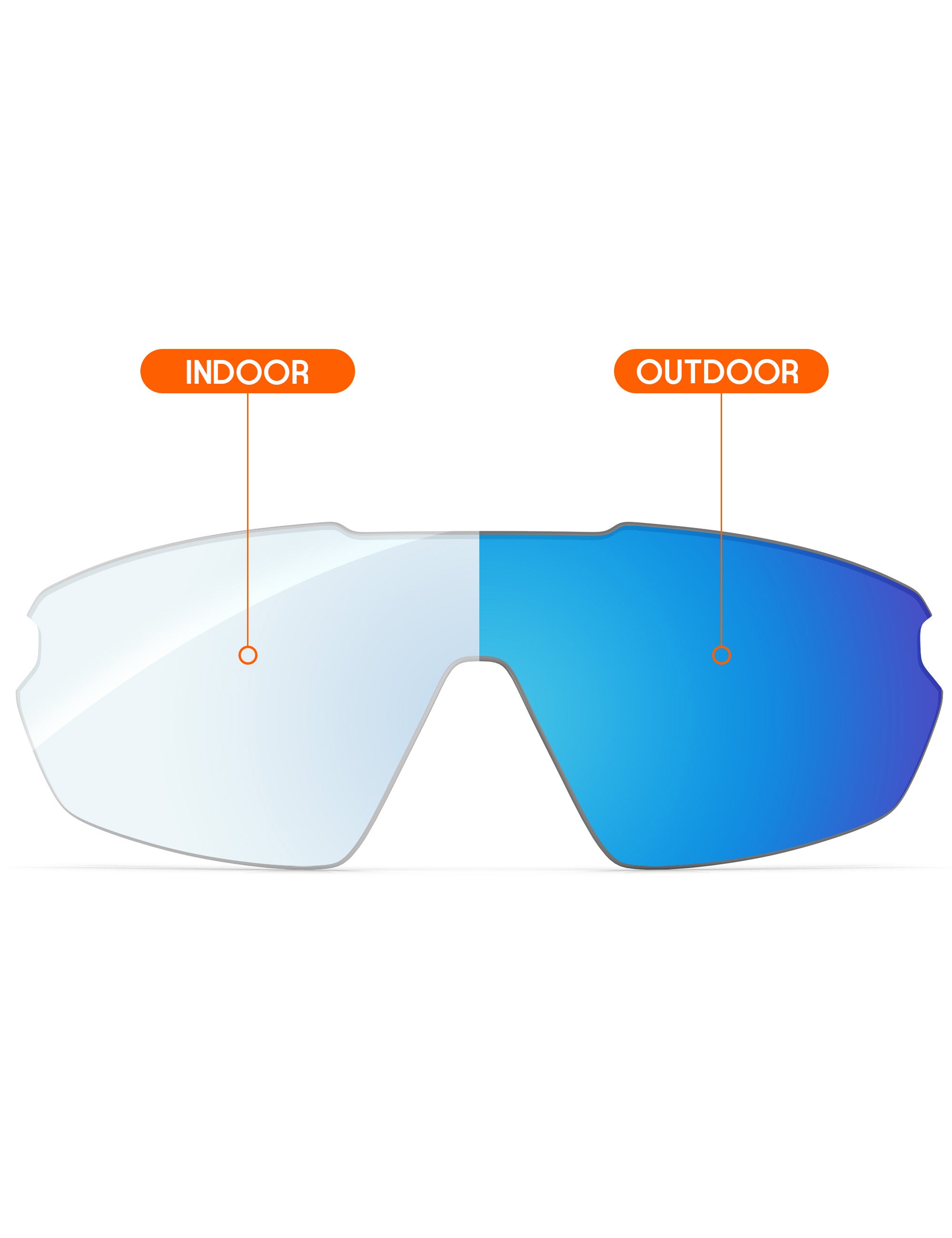 Sky Blue FlashMirror™ Photochromic-Non-Polarized