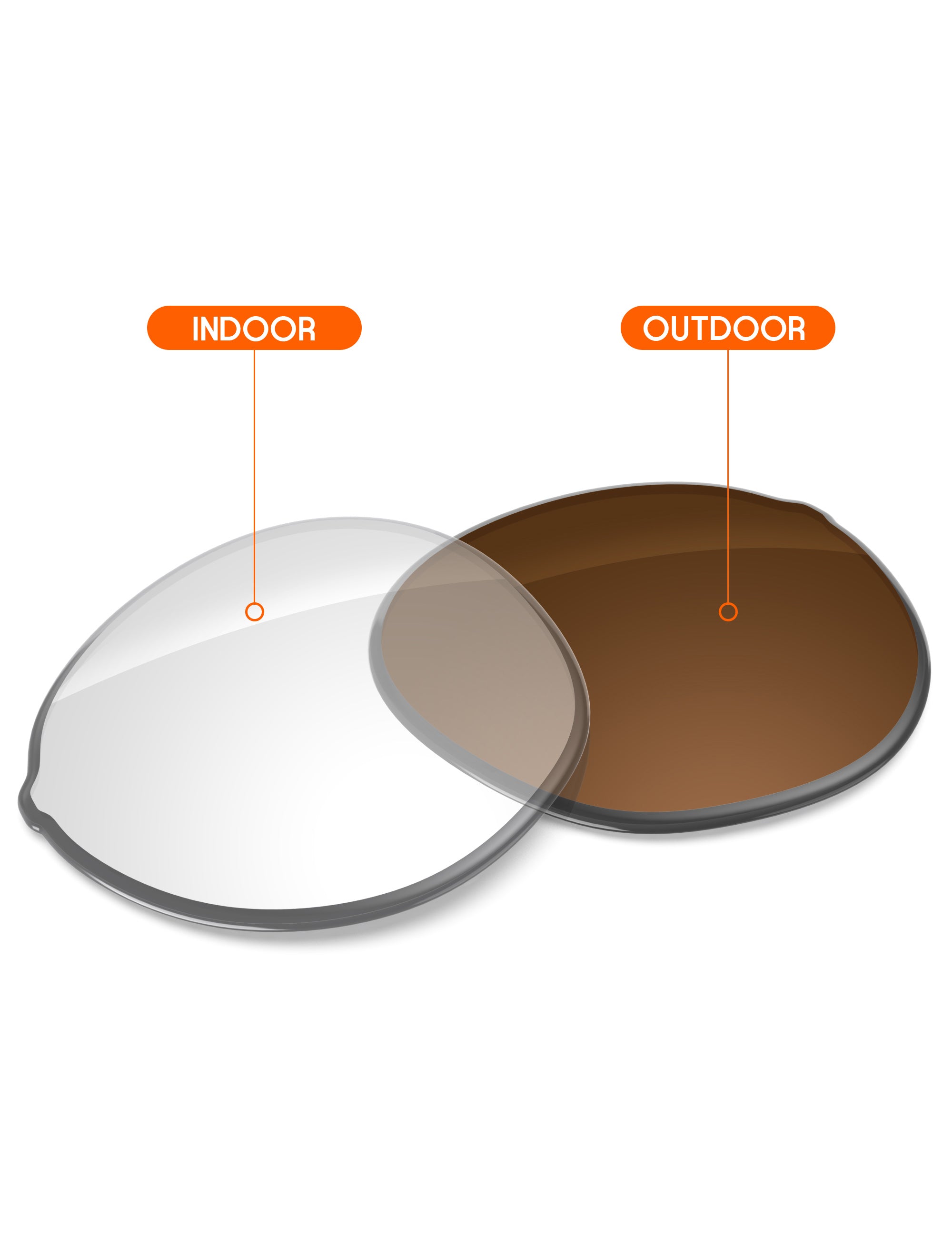 Adapt Brown Photochromic-Non-Polarized