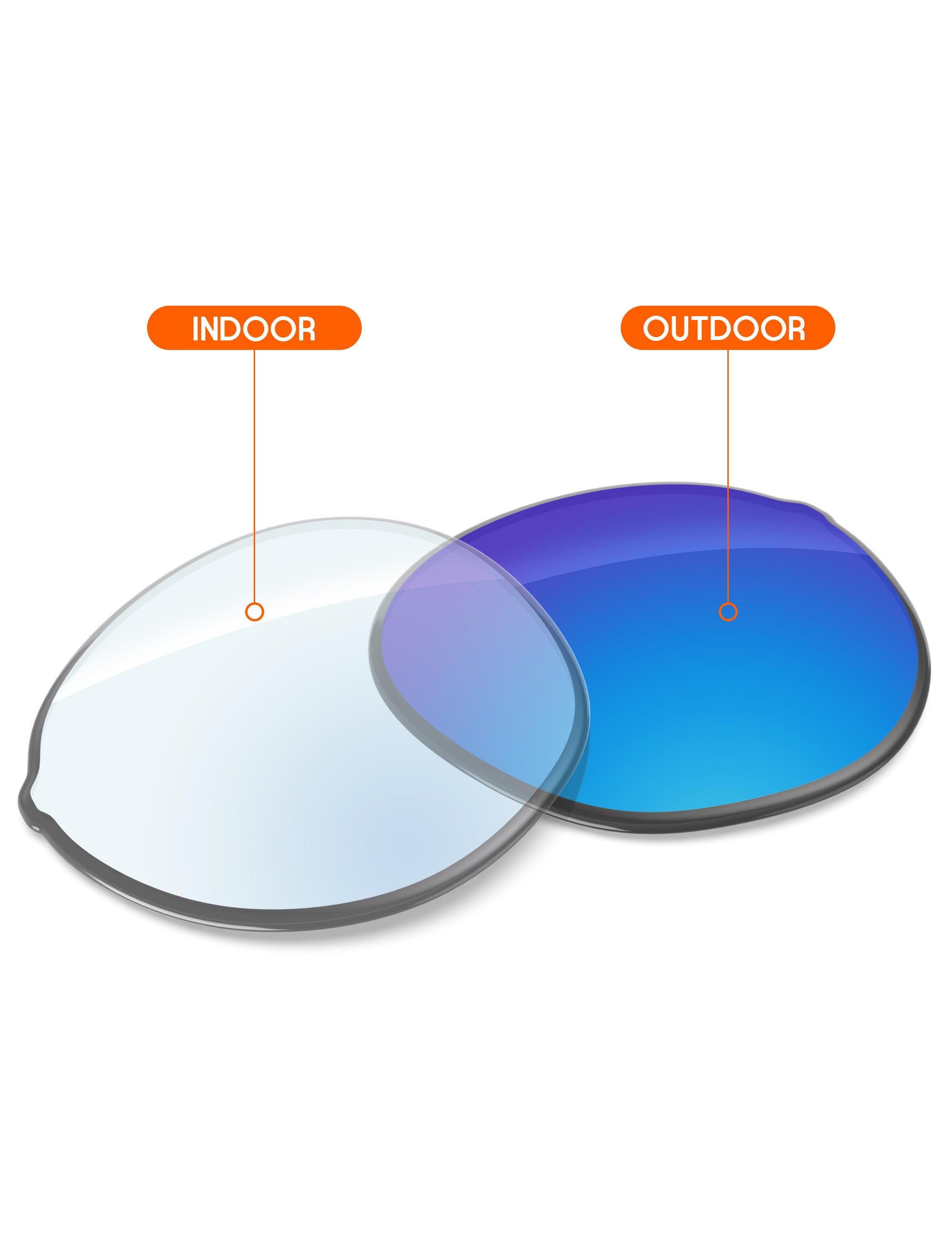 Sky Blue FlashMirror™ Photochromic-Non-Polarized