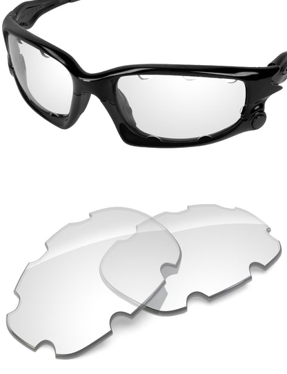 HD Clear-Non-Polarized