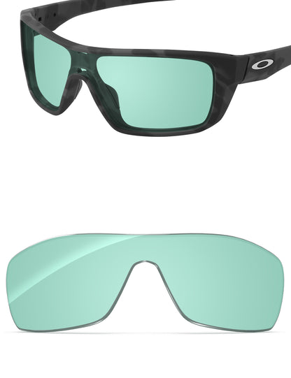 Mint-Non-Polarized