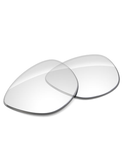 HD Clear-Non-Polarized