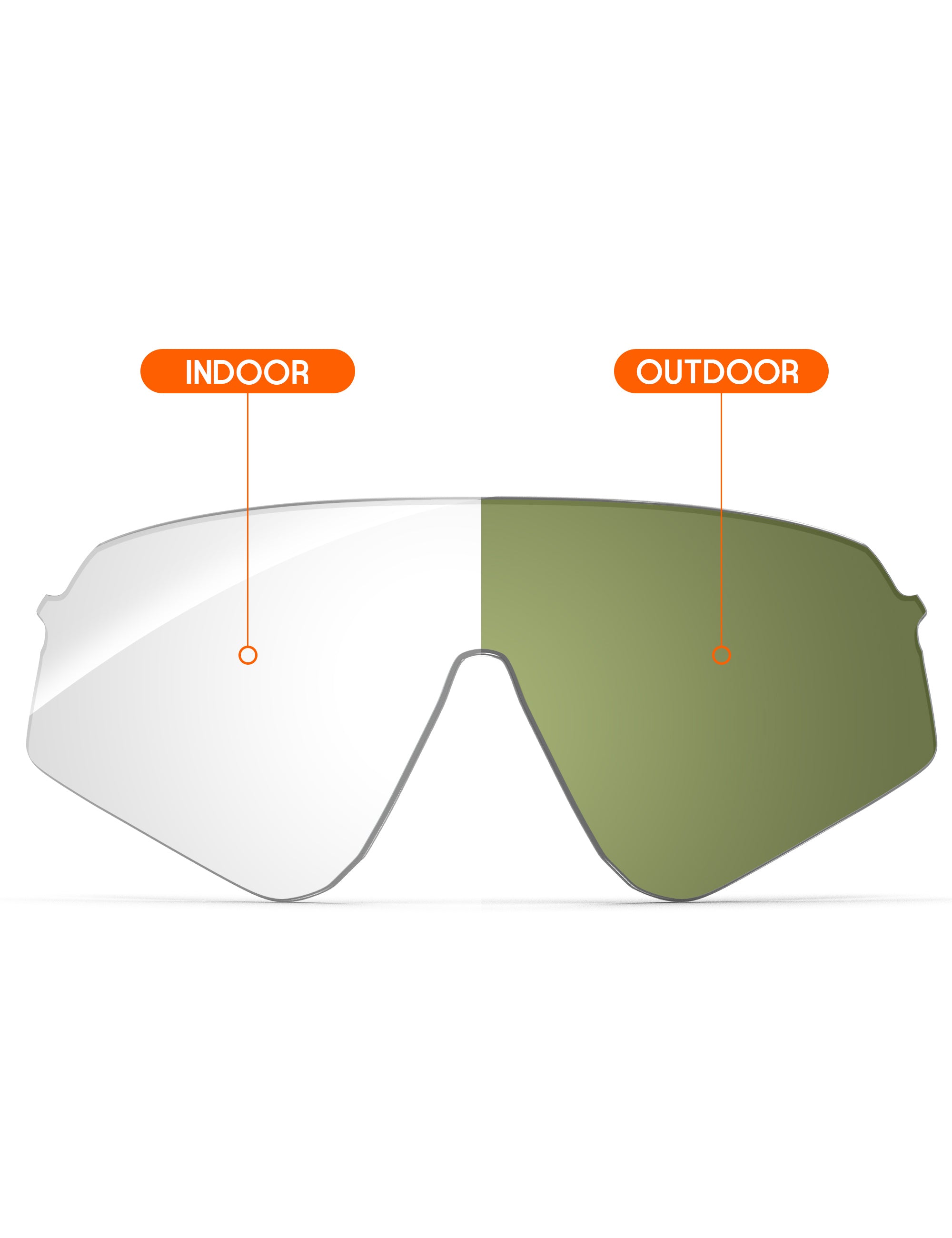Adapt Green Photochromic-Non-Polarized