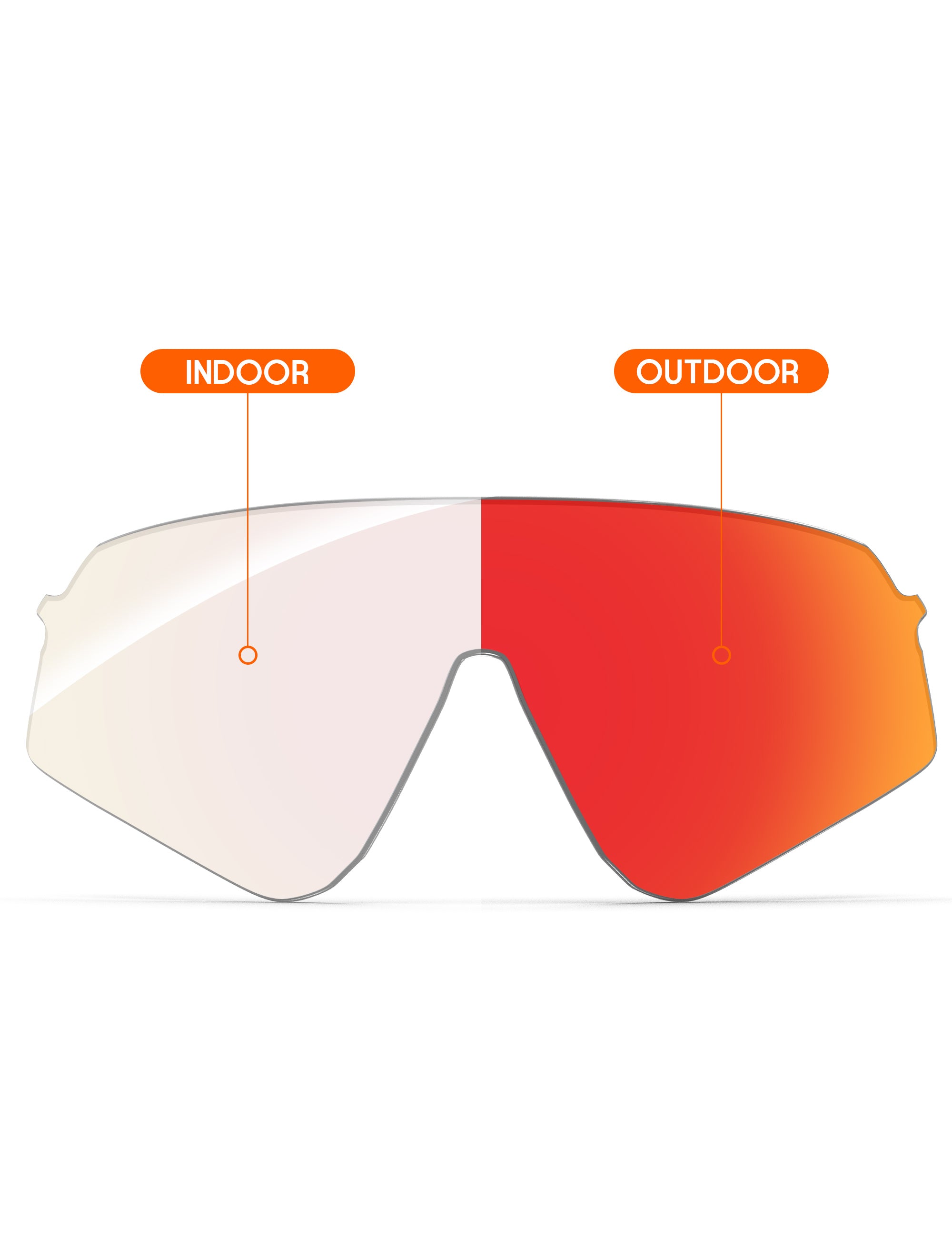 Fire Red FlashMirror™ Photochromic-Non-Polarized