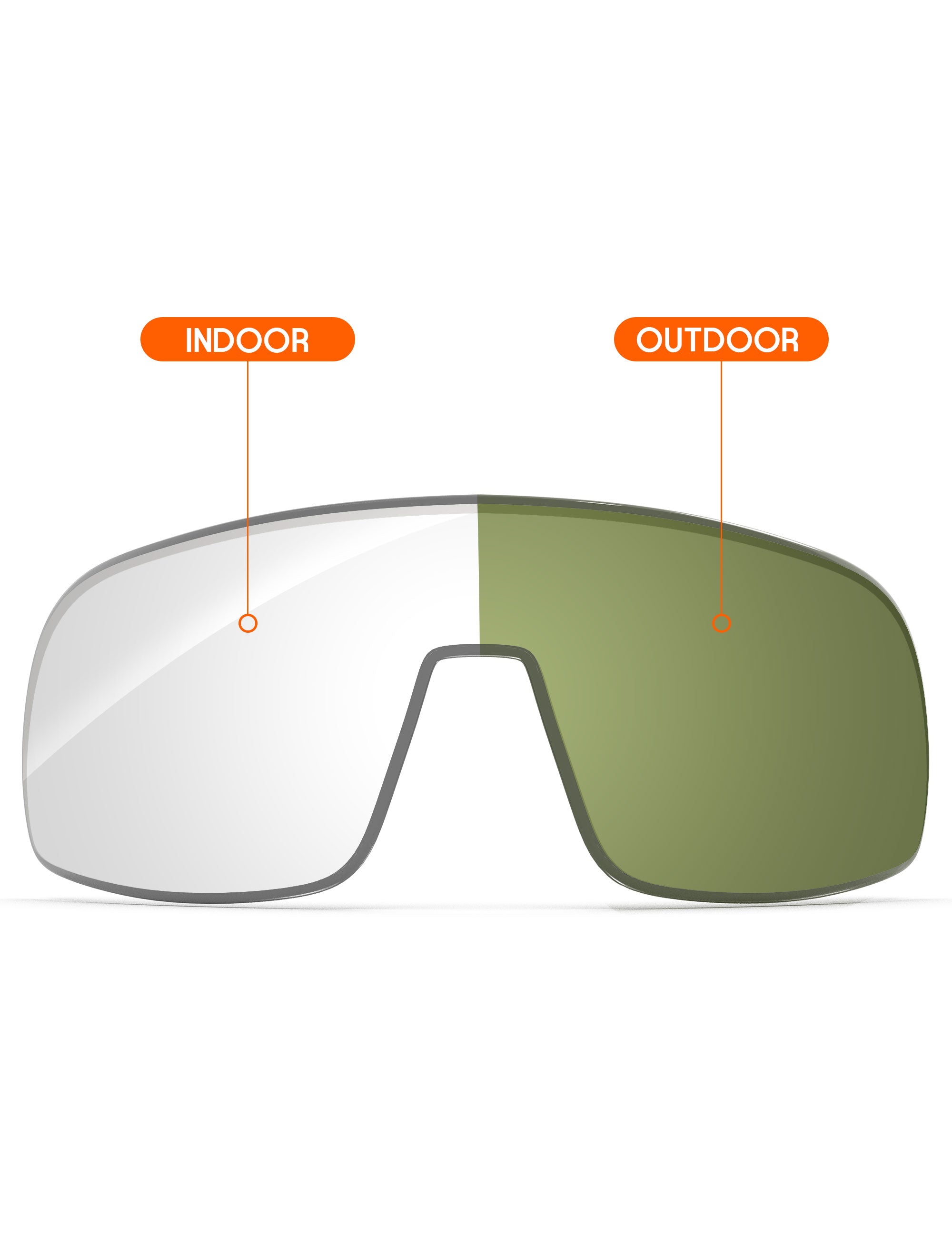 Adapt Green Photochromic-Non-Polarized