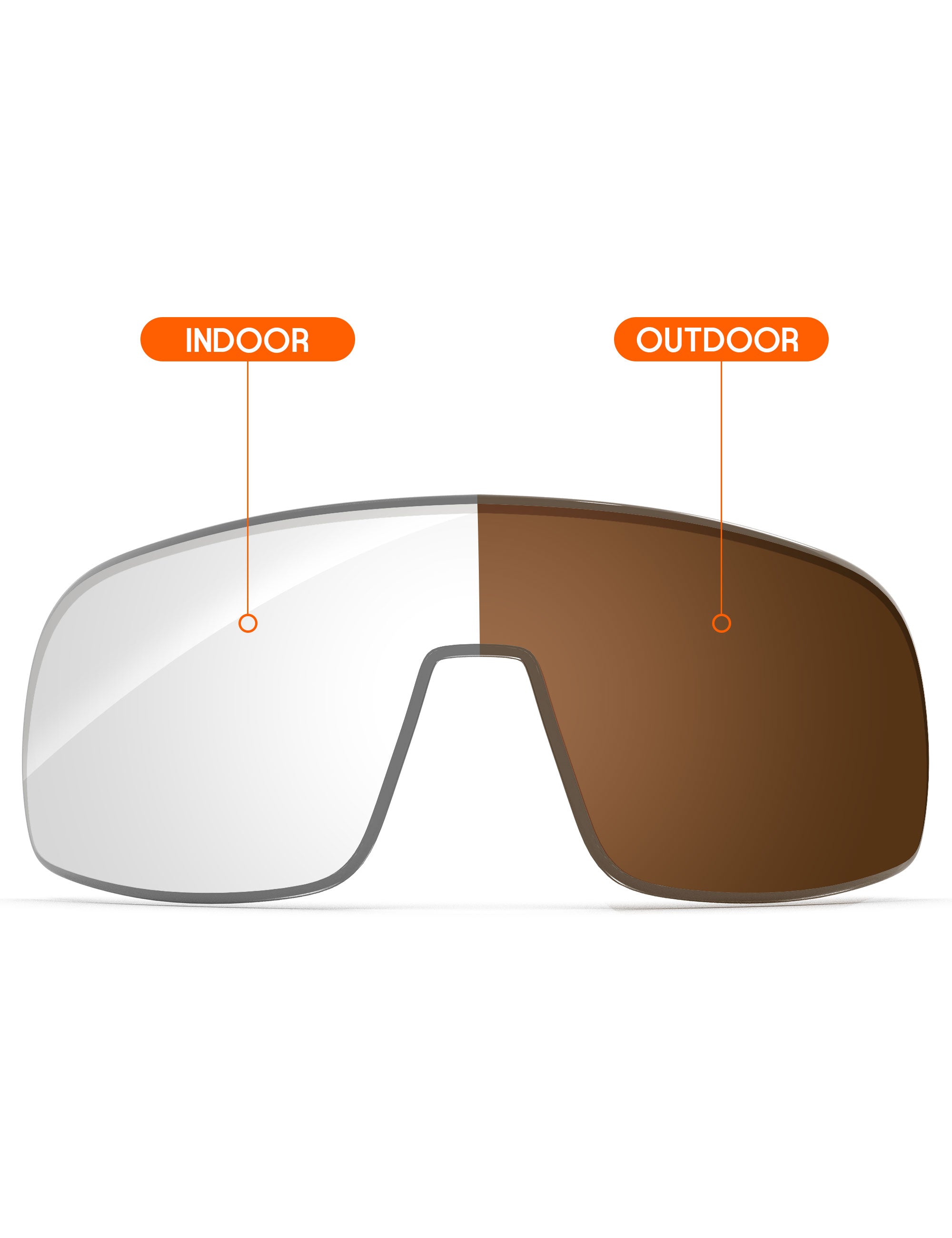 Adapt Brown Photochromic-Non-Polarized