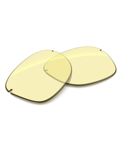 Gaming 2.0 Blue Light Blocking-Non-Polarized