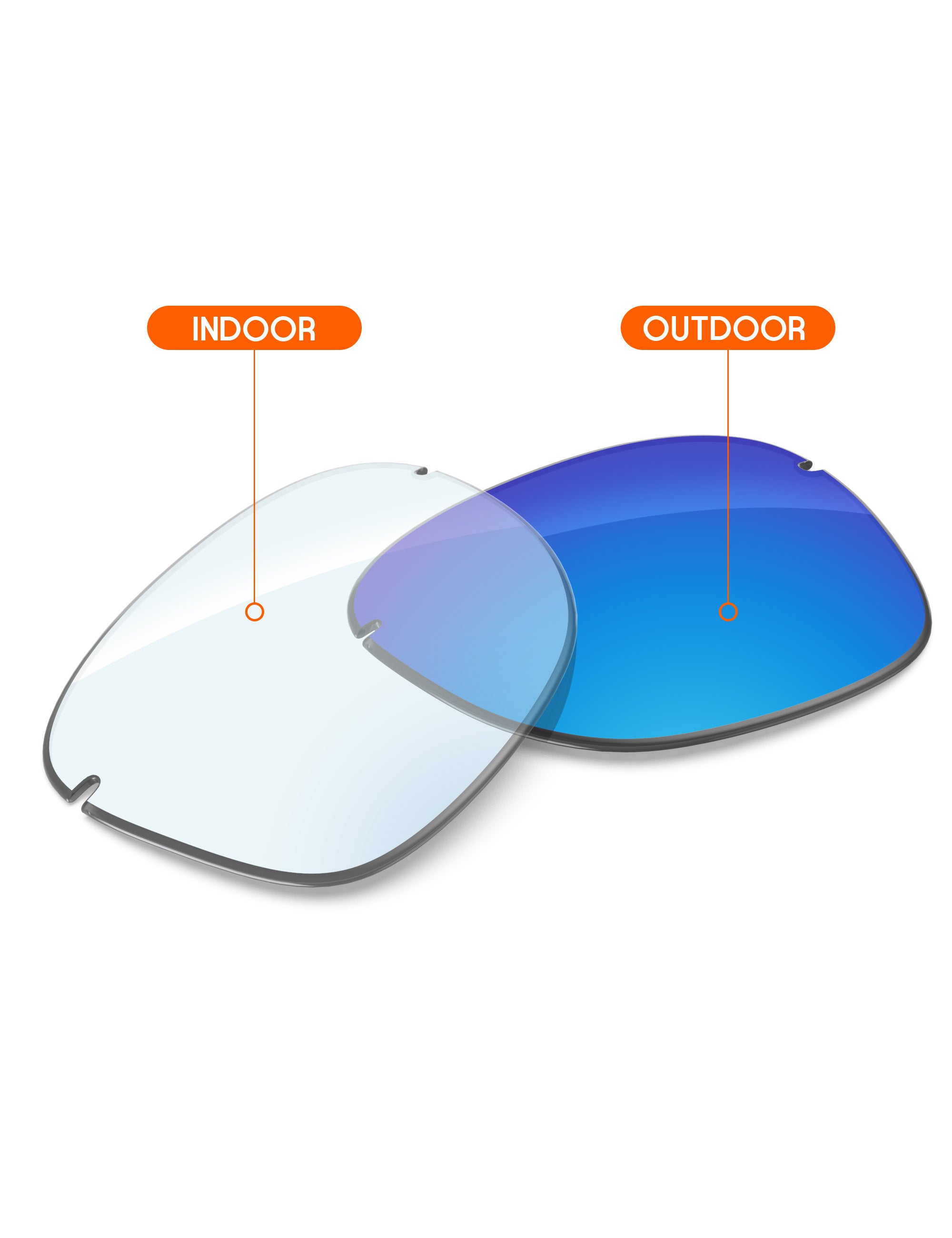 Sky Blue FlashMirror™ Photochromic-Non-Polarized