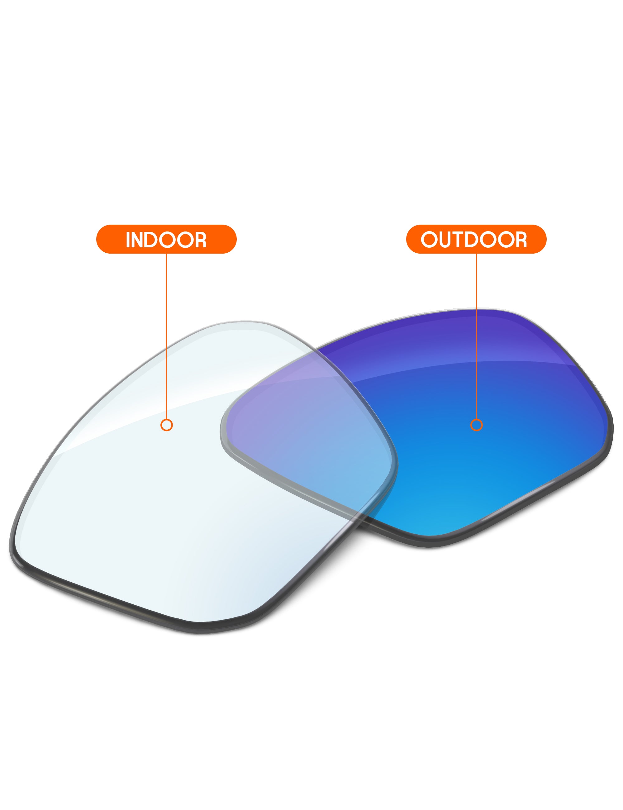Sky Blue FlashMirror™ Photochromic-Non-Polarized
