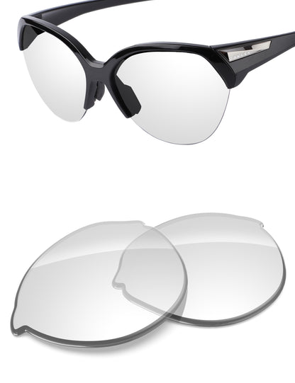 HD Clear-Non-Polarized