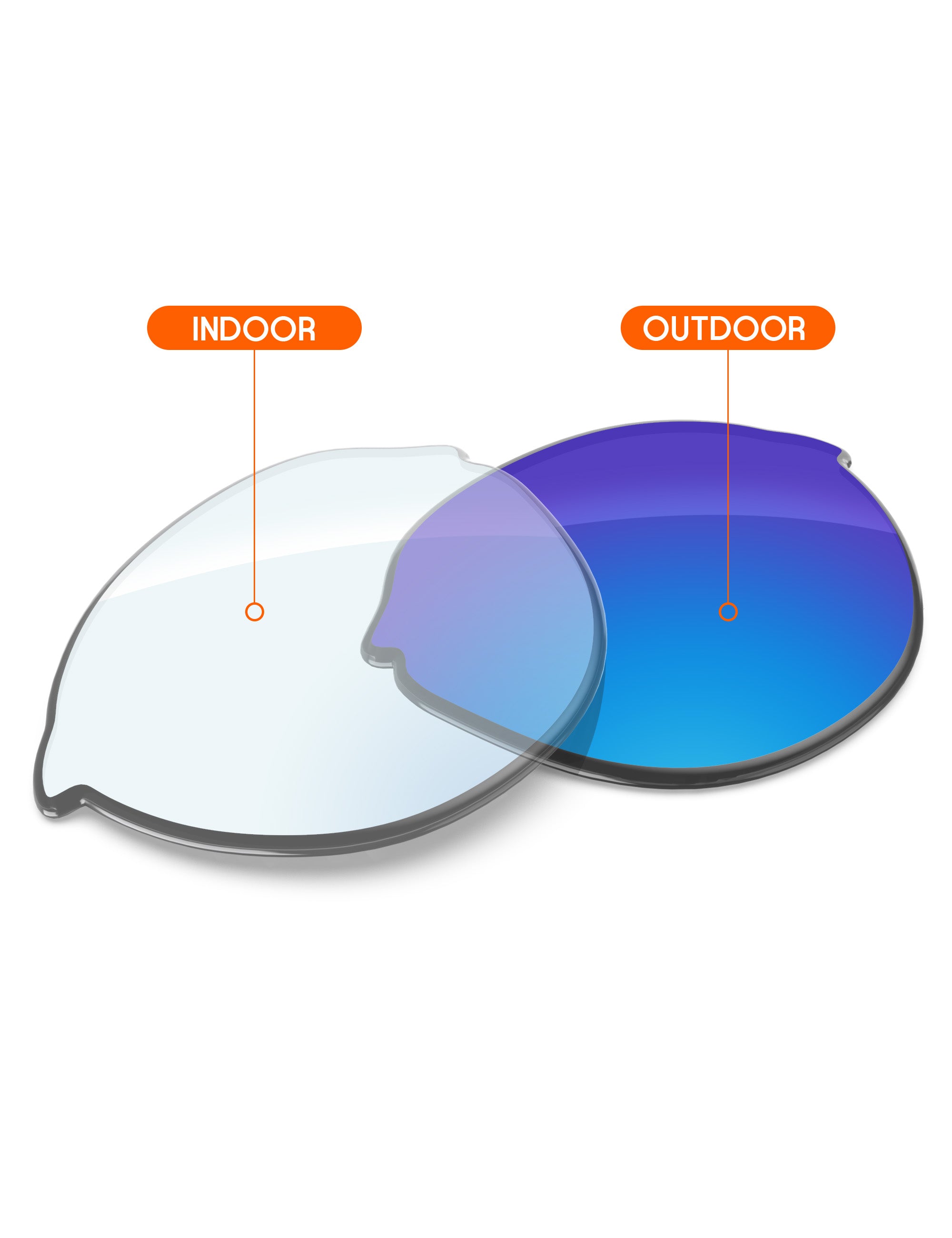 Sky Blue FlashMirror™ Photochromic-Non-Polarized