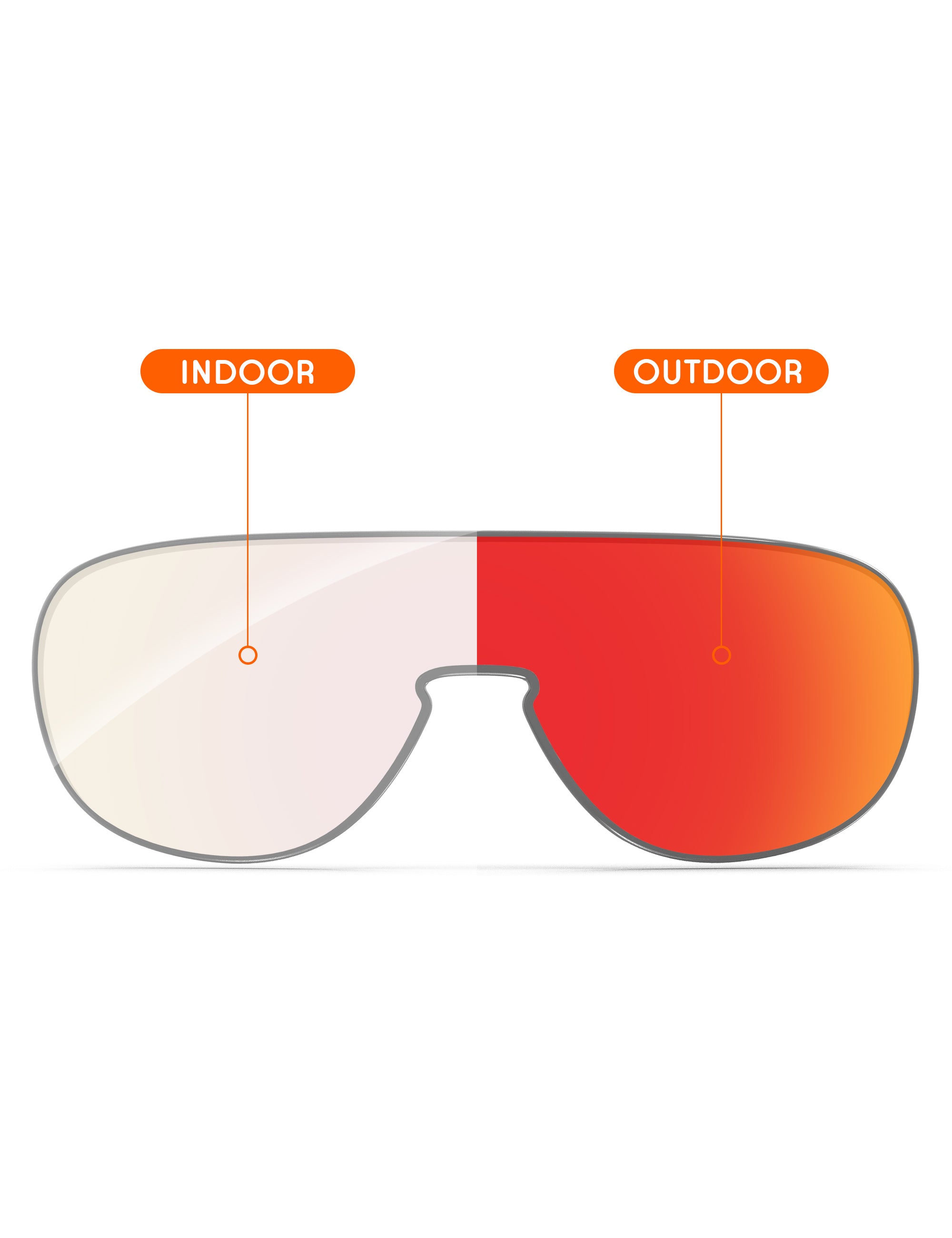 Fire Red FlashMirror™ Photochromic-Non-Polarized