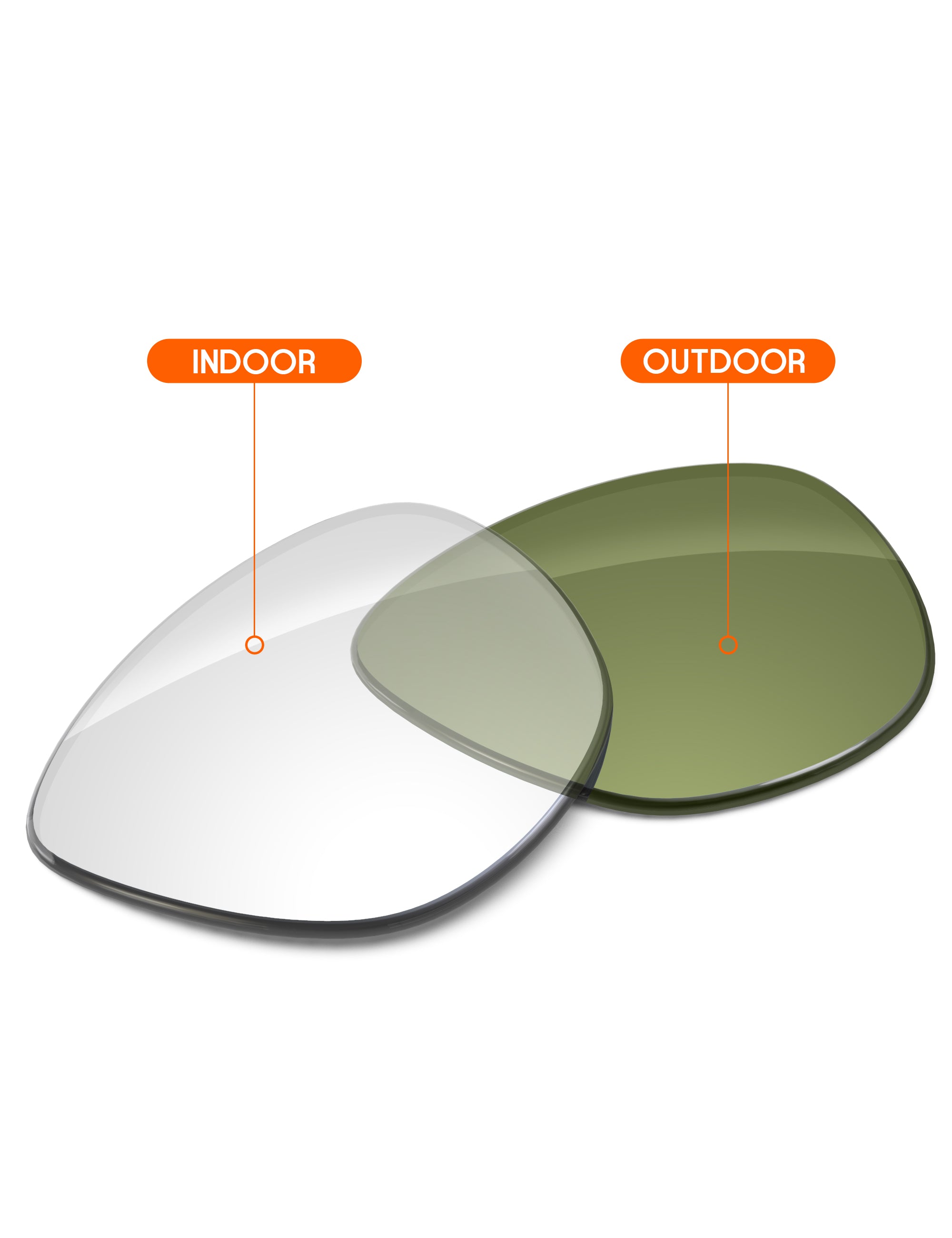 Adapt Green Photochromic-Non-Polarized