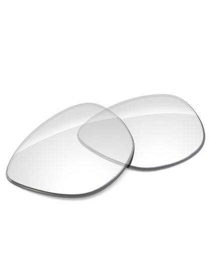 HD Clear-Non-Polarized