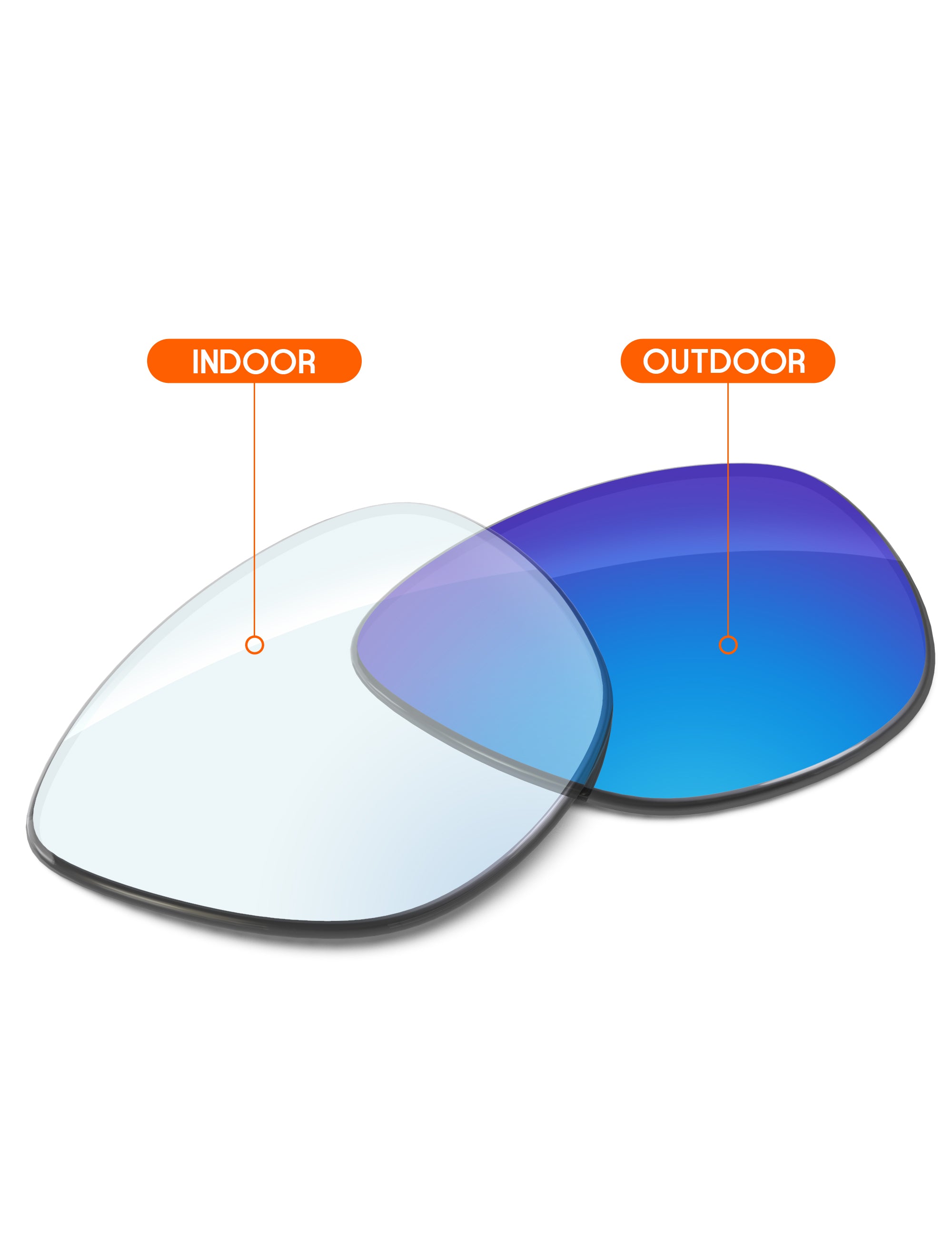Sky Blue FlashMirror™ Photochromic-Non-Polarized