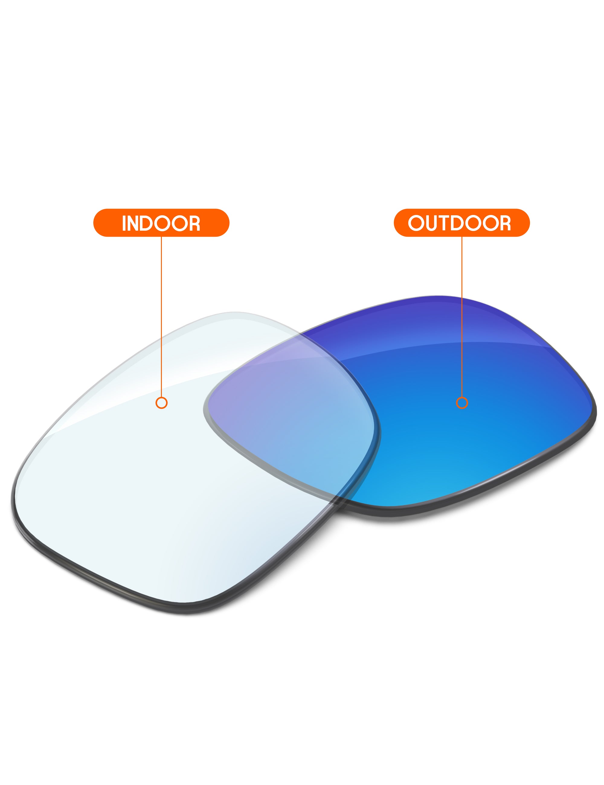 Sky Blue FlashMirror™ Photochromic-Non-Polarized